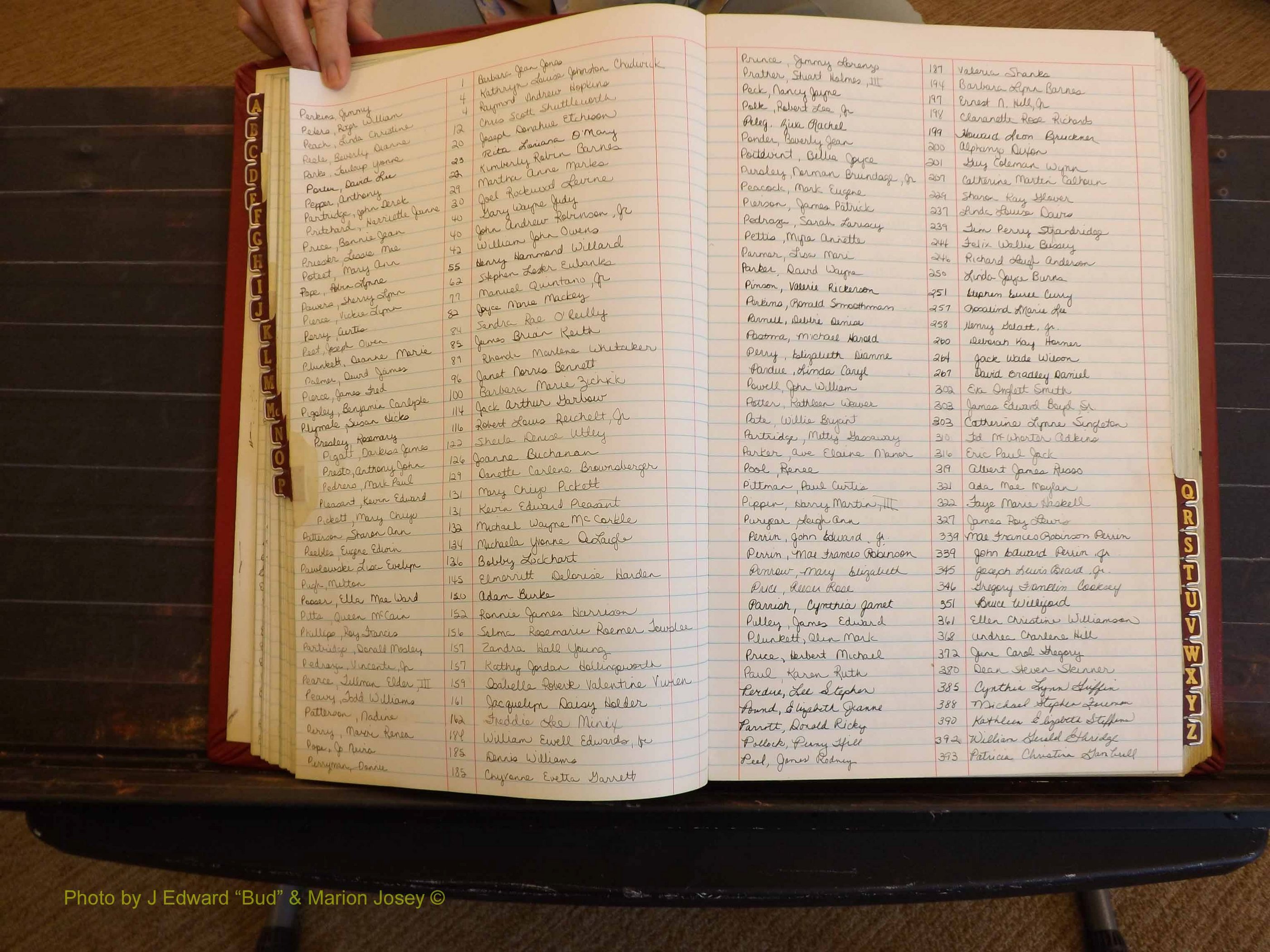 Richmond Marriages, 3Y, 1982-1982 Index P (128).JPG