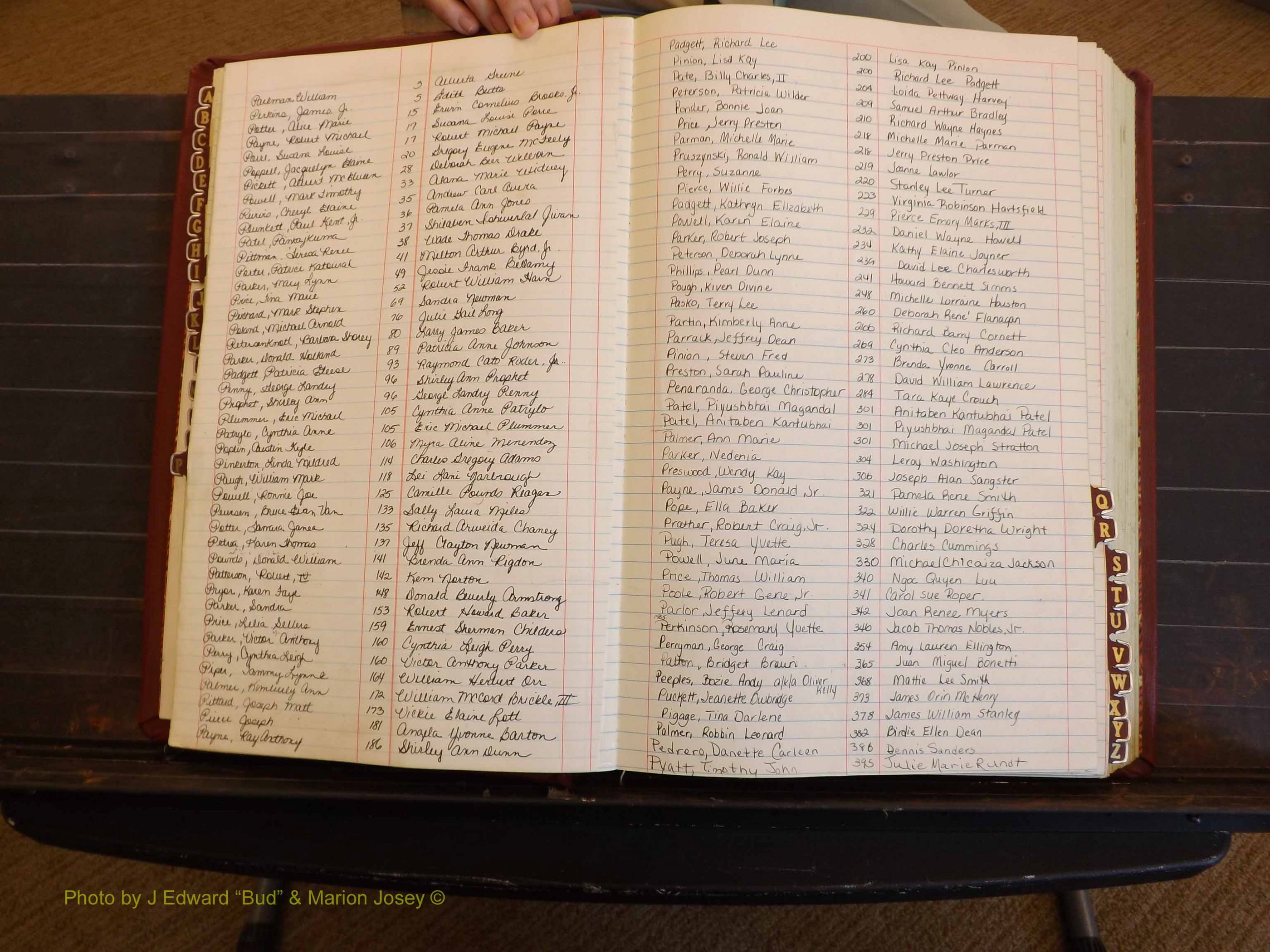 Richmond Marriages, 4B, 1984-1985 Index P (129).JPG