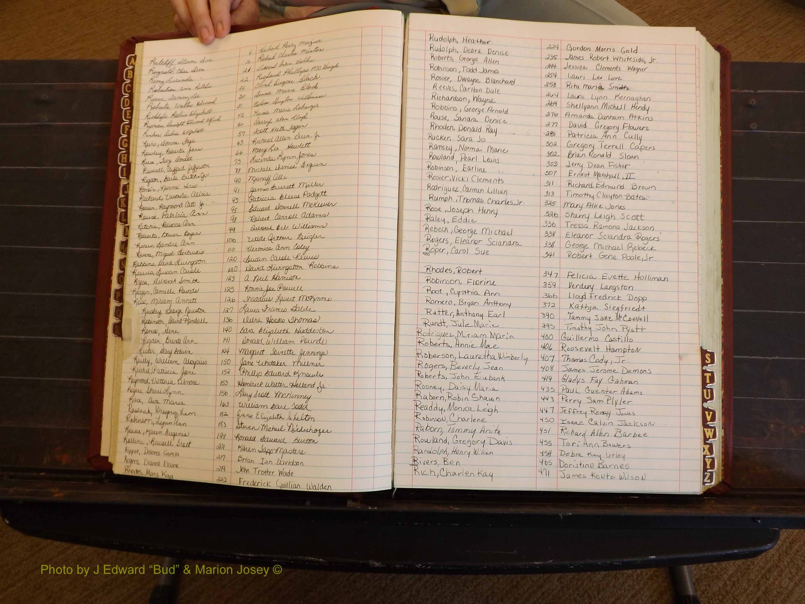 Richmond Marriages, 4B, 1984-1985 Index R (132).JPG