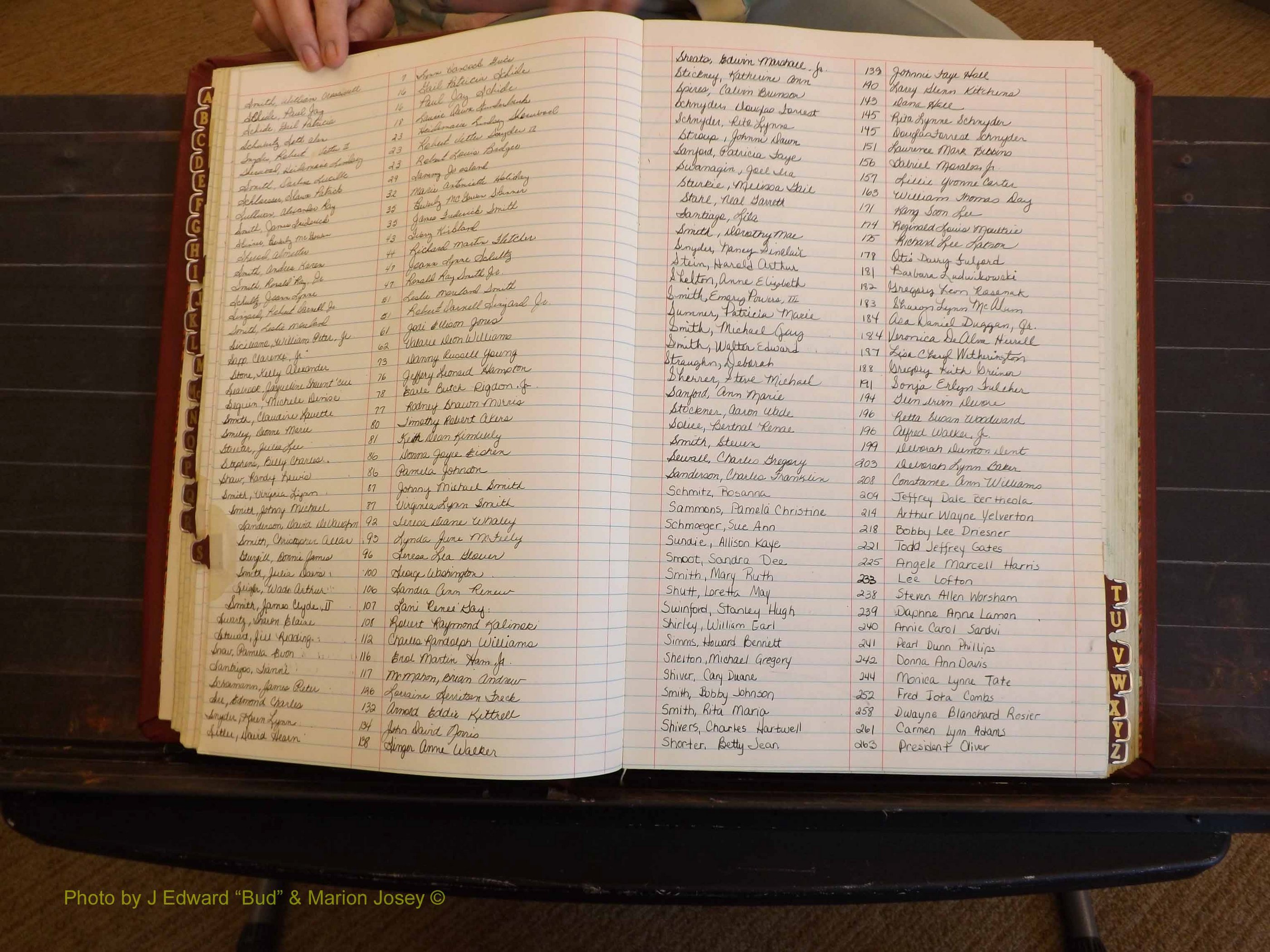 Richmond Marriages, 4B, 1984-1985 Index S (134).JPG