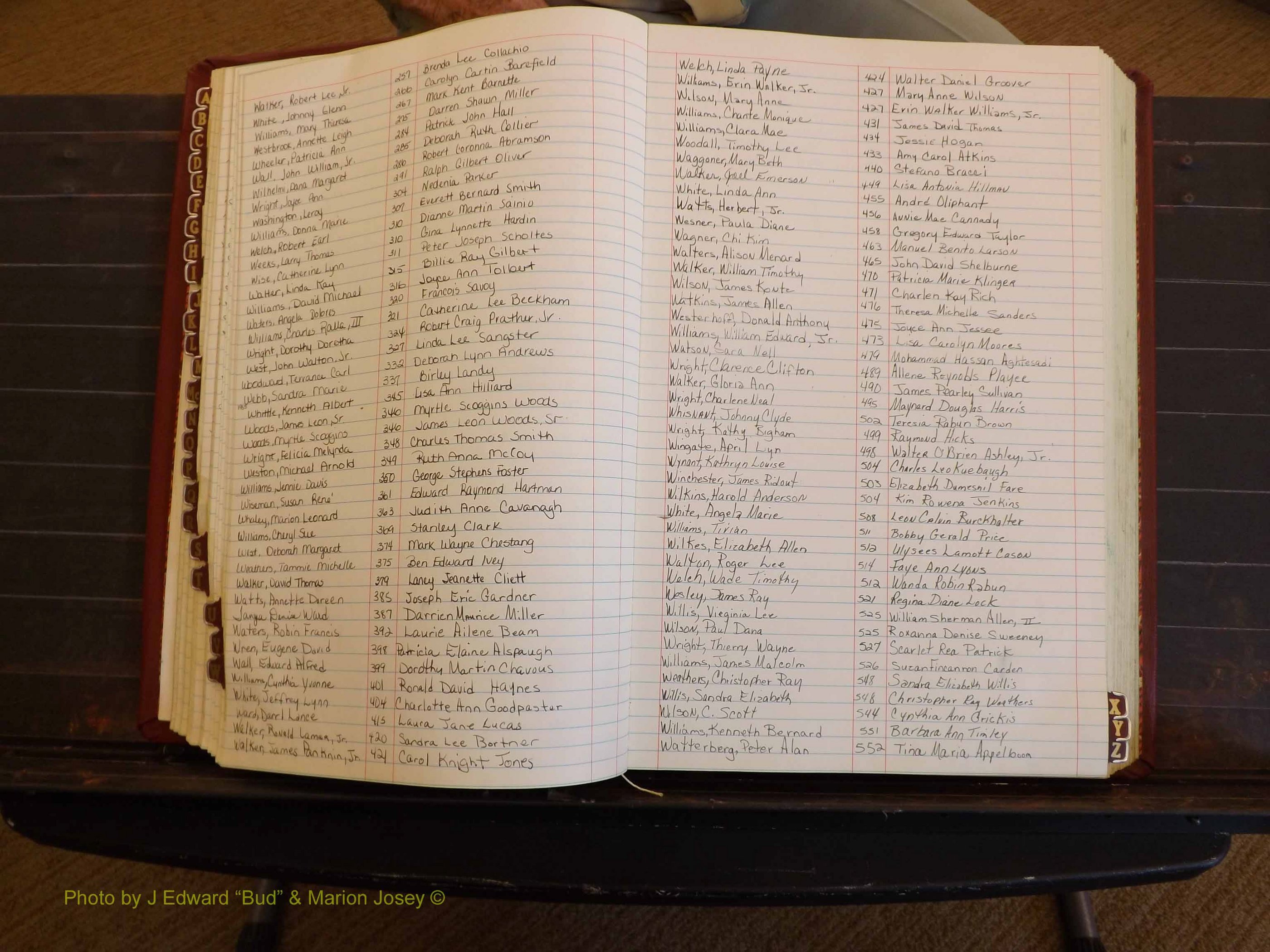 Richmond Marriages, 4B, 1984-1985 Index W (141).JPG