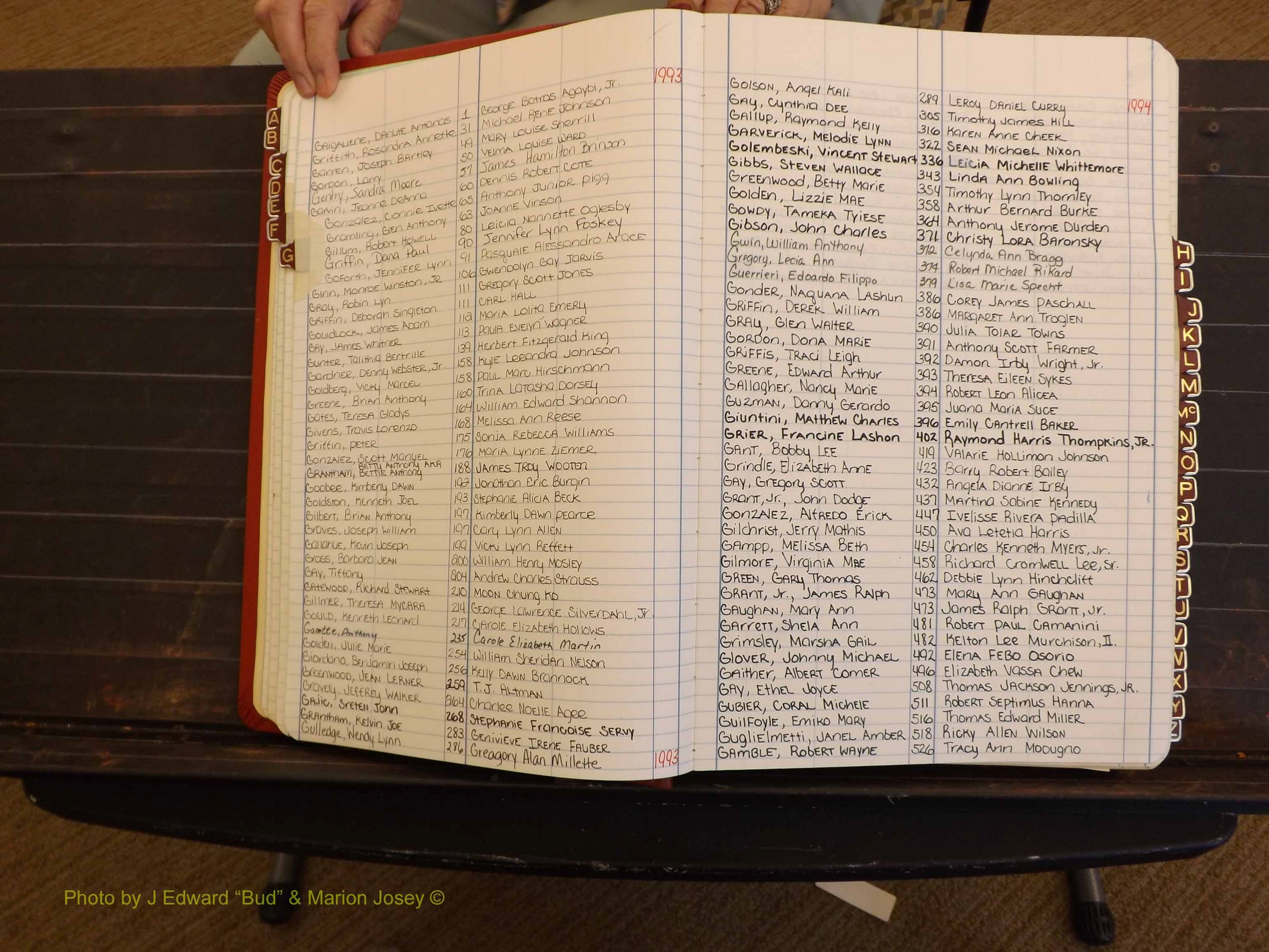 Richmond Marriages, 4M, 1993-1994 Index G (112).JPG