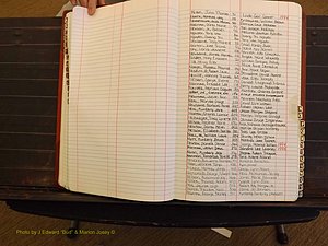 Richmond Marriages, 4N, 1994-1995 Index N (131).JPG