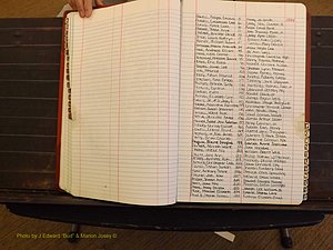 Richmond Marriages, 4N, 1994-1995 Index P (134).JPG