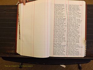 Richmond Marriages, 4N, 1994-1995 Index S (139).JPG