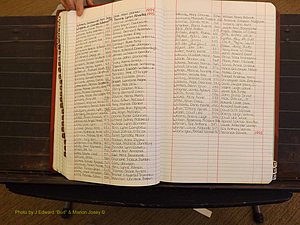 Richmond Marriages, 4N, 1994-1995 Index W (149).JPG