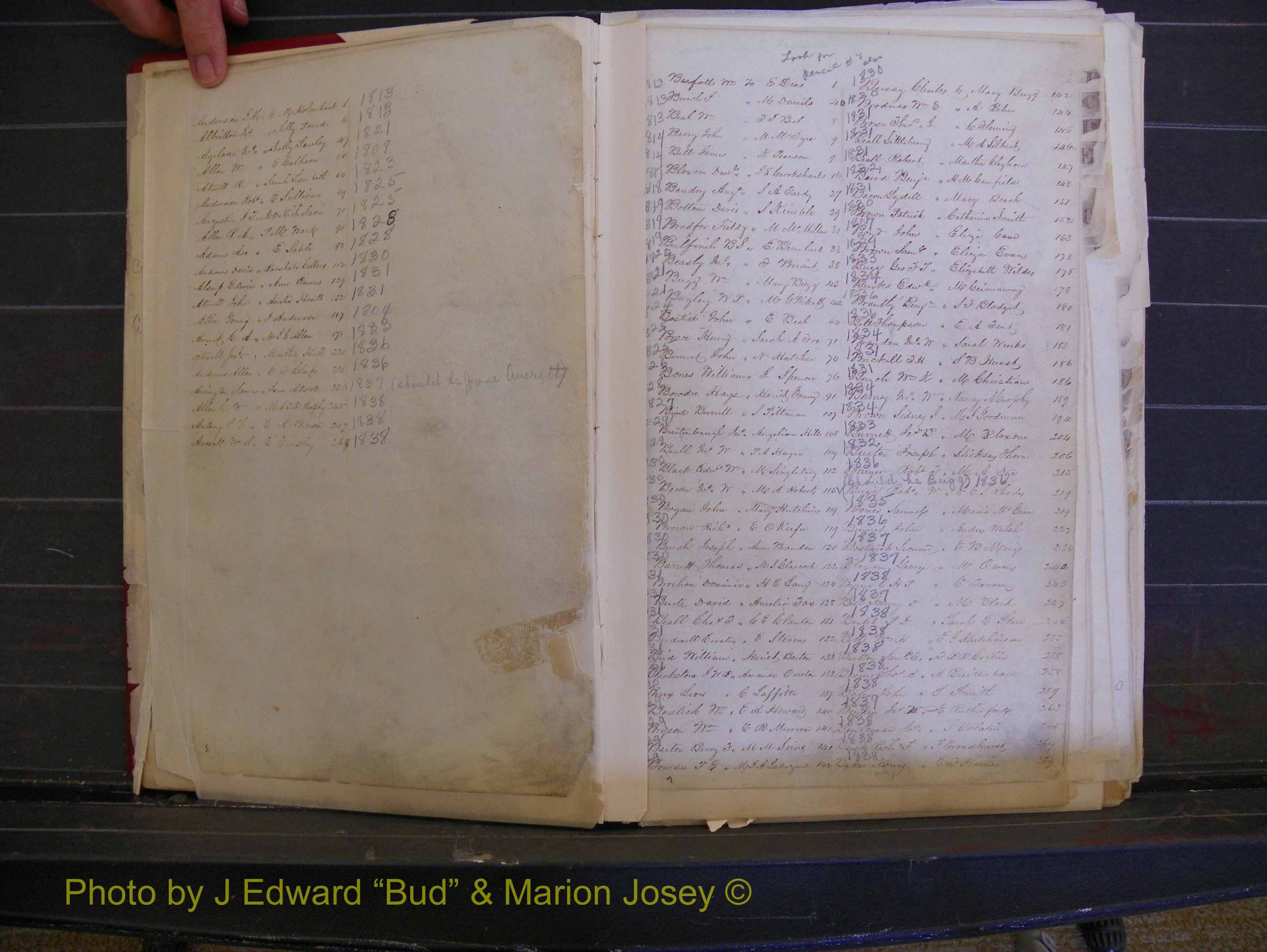 Richmond Marriages, Book A, 1806-1839 Index (104).JPG