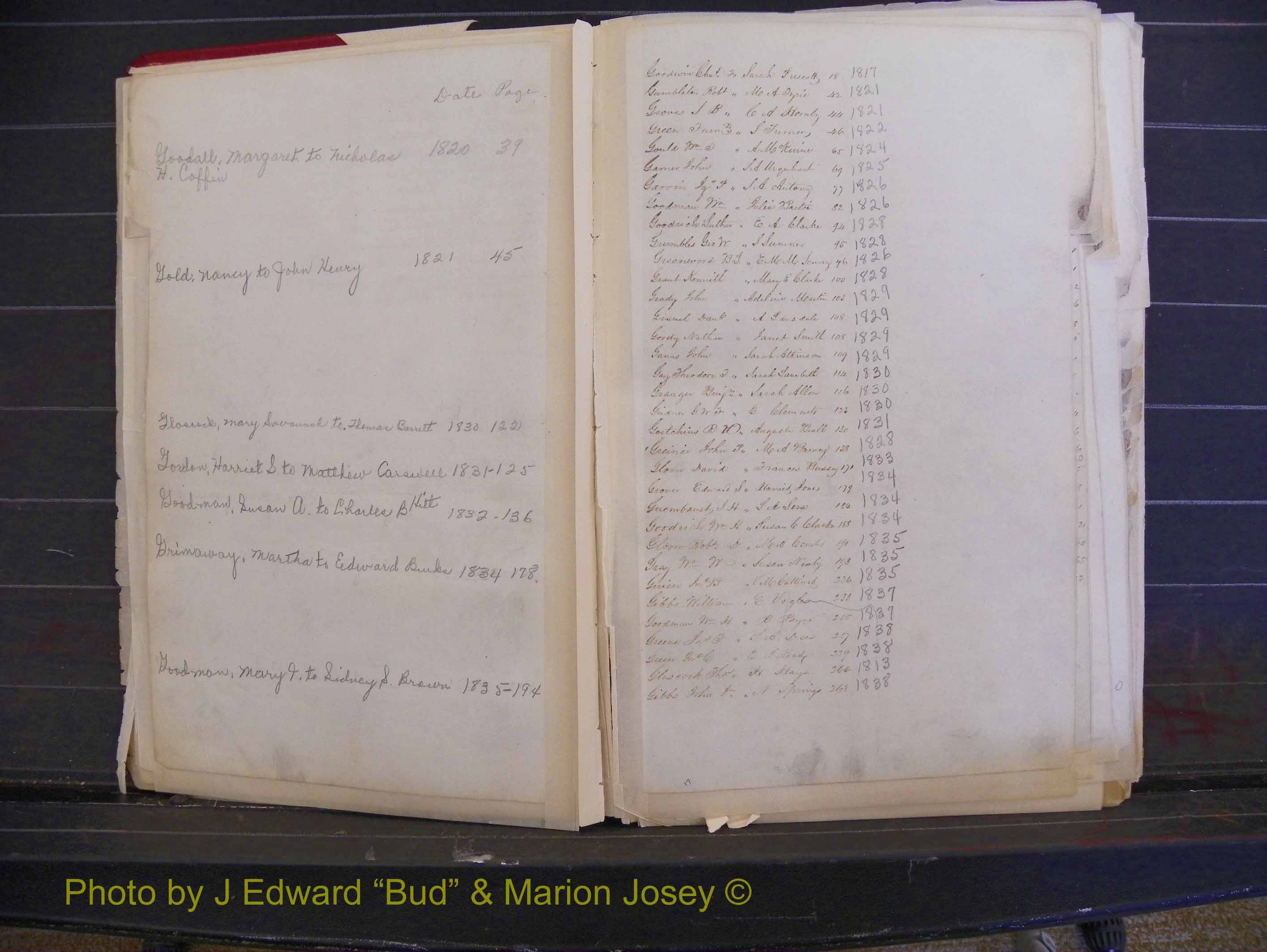 Richmond Marriages, Book A, 1806-1839 Index (109).JPG