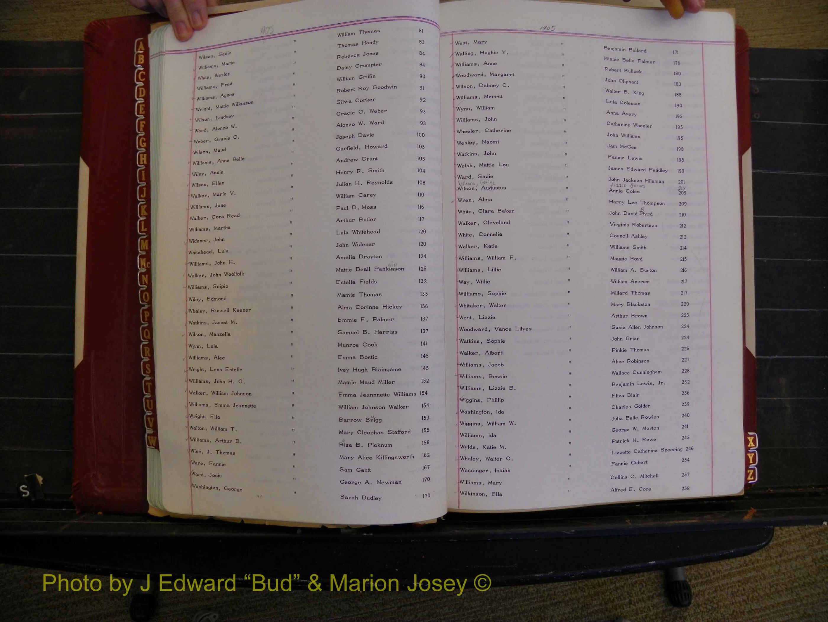 Richmond Marriages, Book CC, 1904-1905 Index W (135).JPG