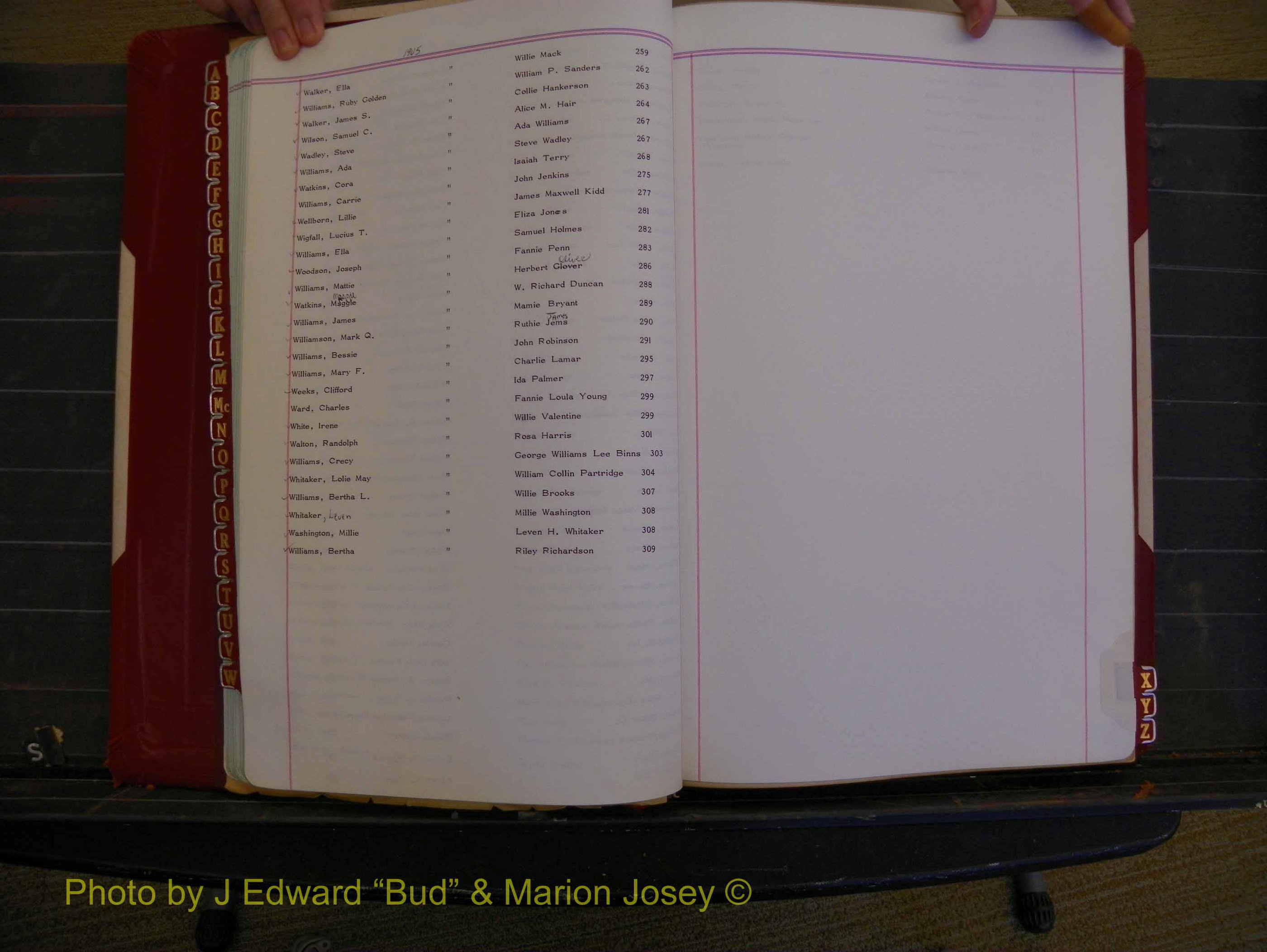 Richmond Marriages, Book CC, 1904-1905 Index W (136).JPG