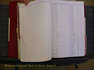 Richmond Marriages, Book CC, 1904-1905 Index P (124).JPG