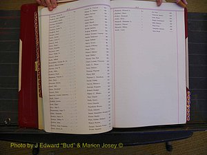Richmond Marriages, Book CC, 1904-1905 Index S (129).JPG