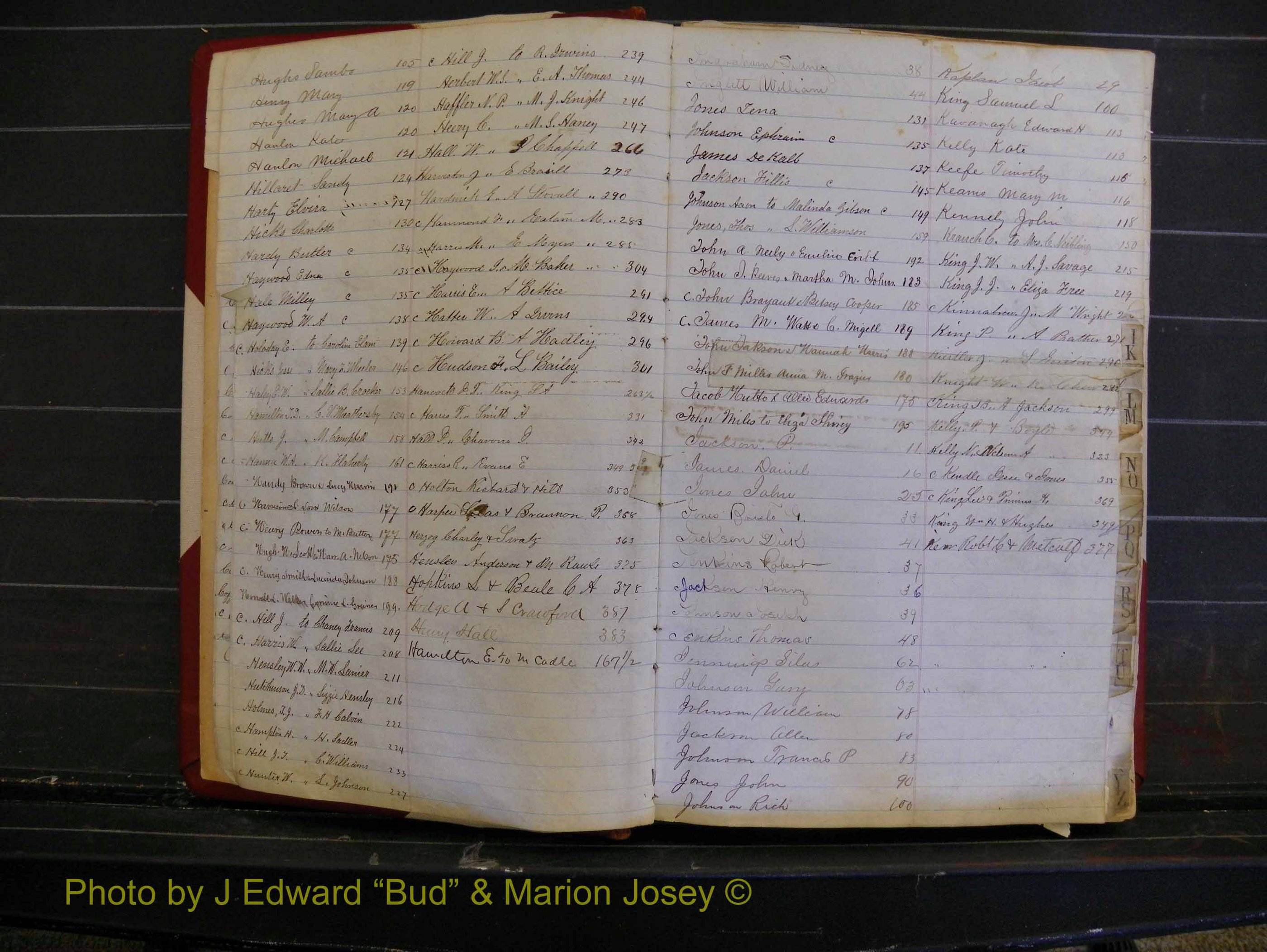 Richmond Marriages, Book F, 1857-1871 Index (105).JPG