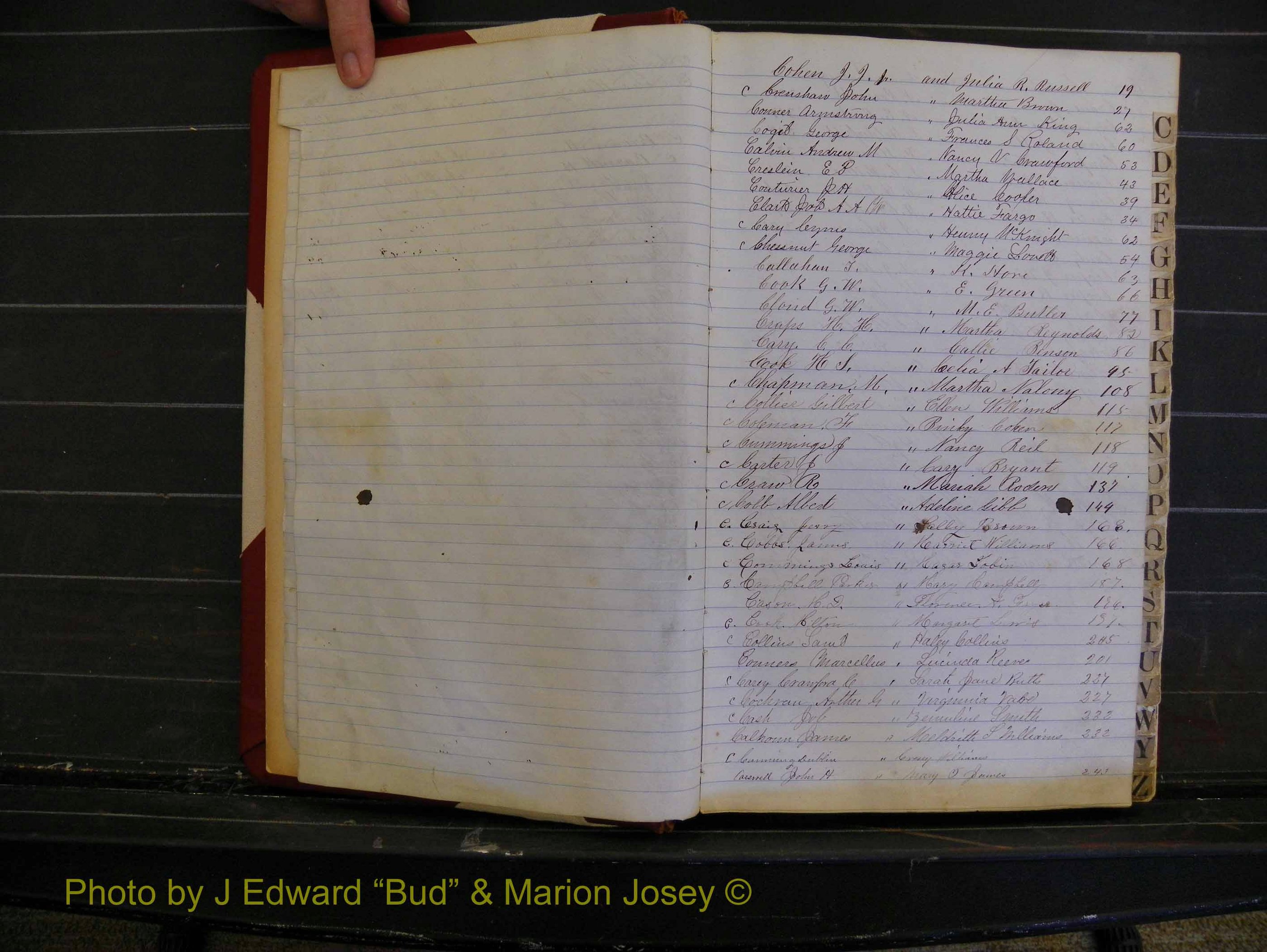 Richmond Marriages, Book G, 1860-1872 Index C (104).JPG