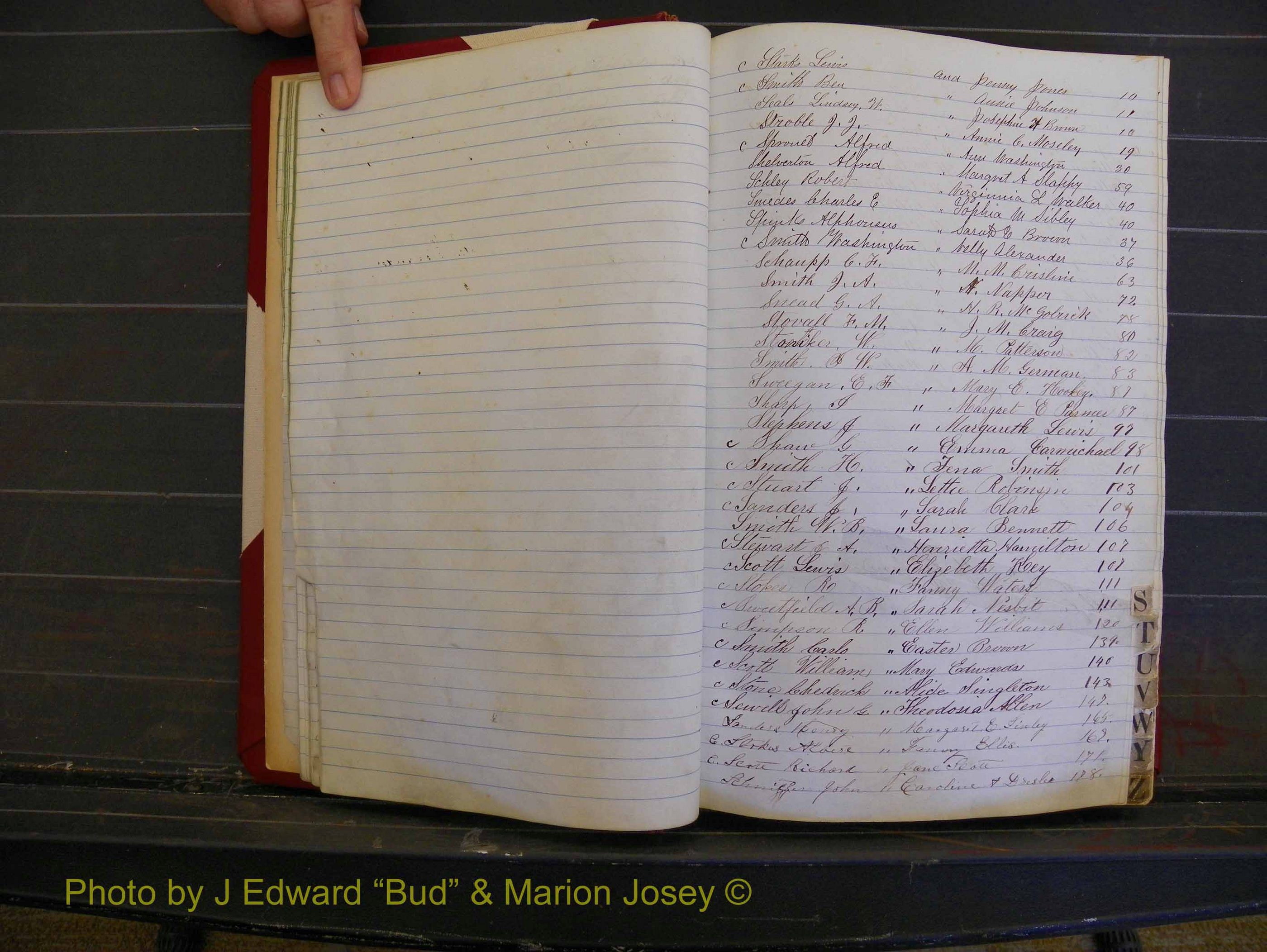 Richmond Marriages, Book G, 1860-1872 Index S (125).JPG