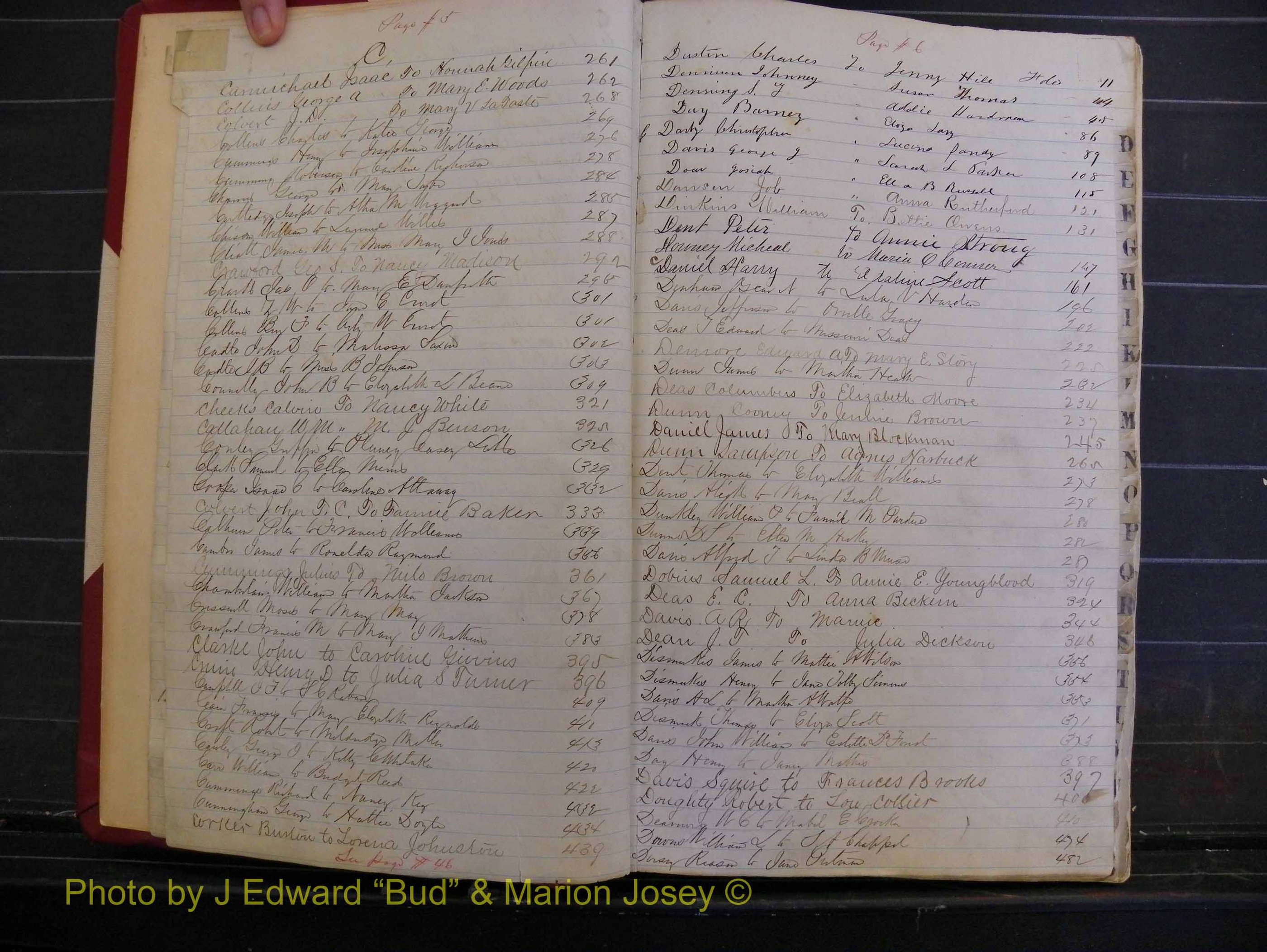 Richmond Marriages, Book J, 1872-1881 Index C & D (104).JPG