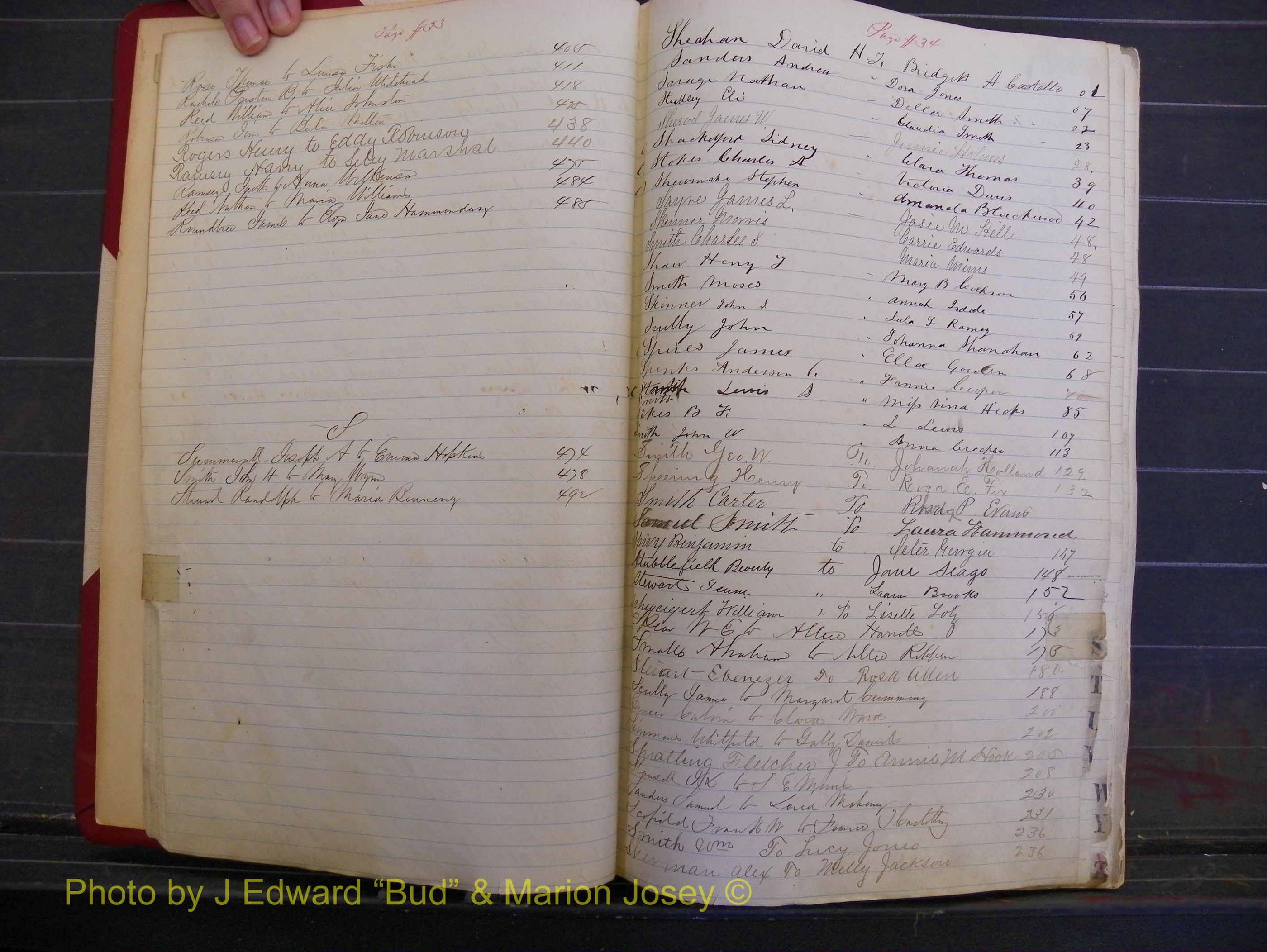 Richmond Marriages, Book J, 1872-1881 Index R & S & T (116).JPG