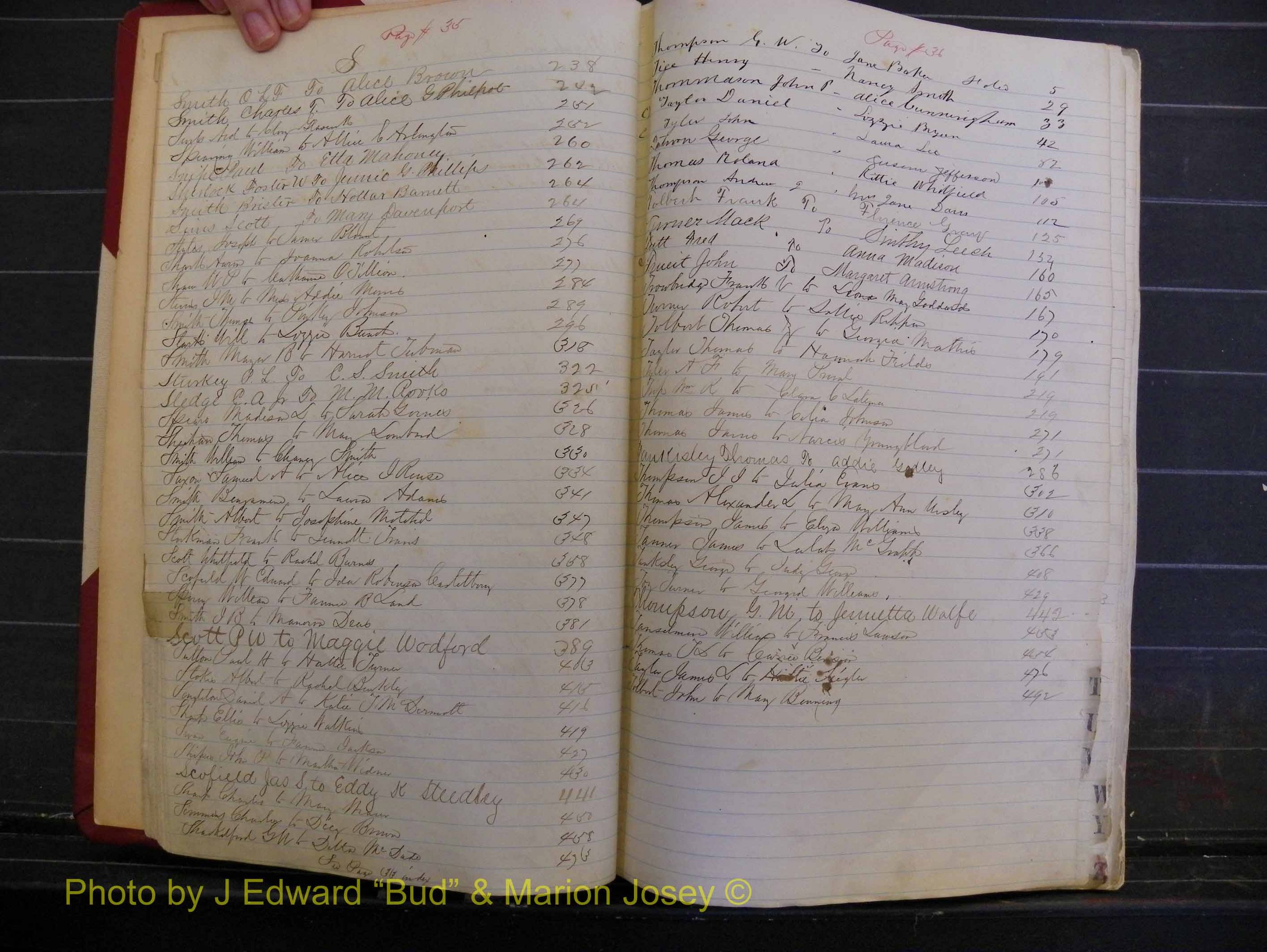 Richmond Marriages, Book J, 1872-1881 Index S & T (117).JPG