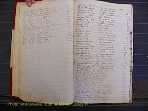 Richmond Marriages, Book J, 1872-1881 Index G & H (107).JPG