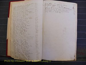 Richmond Marriages, Book J, 1872-1881 Index W & Y (120).JPG