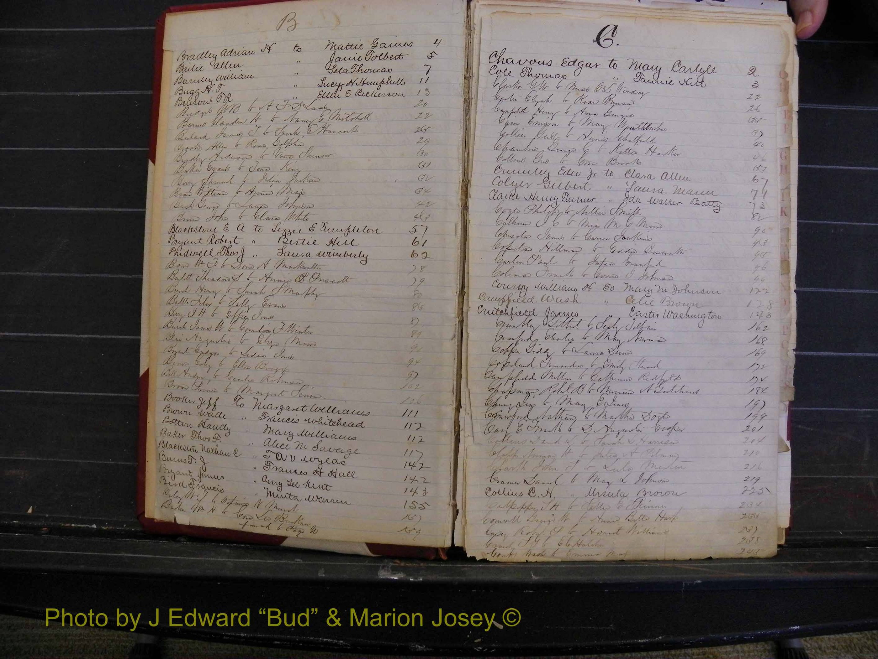 Richmond Marriages, Book M, 1880-1883 Index B & C (102).JPG