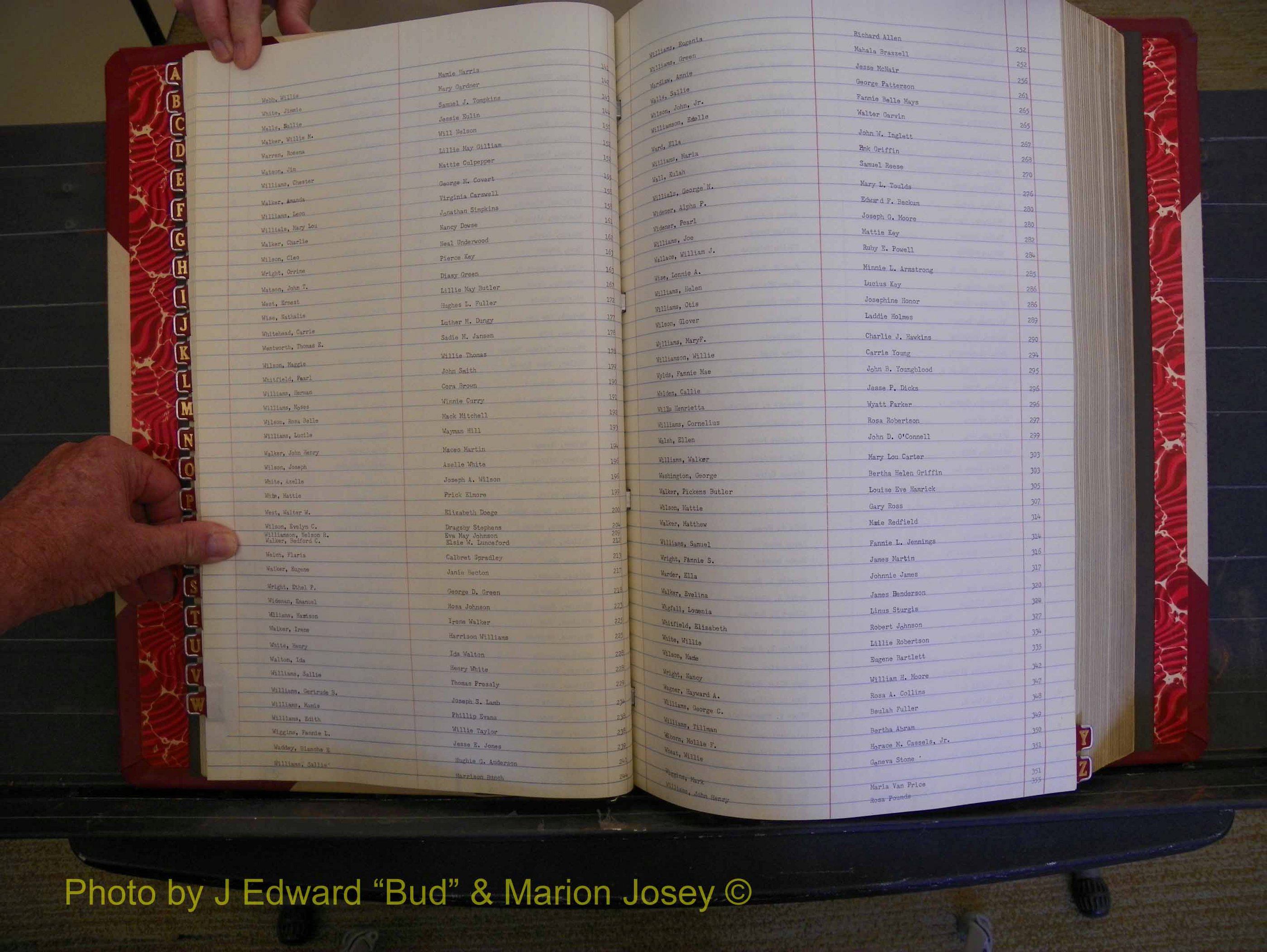 Richmond Marriages, Book MM, 1918-1919 Index W (142).JPG
