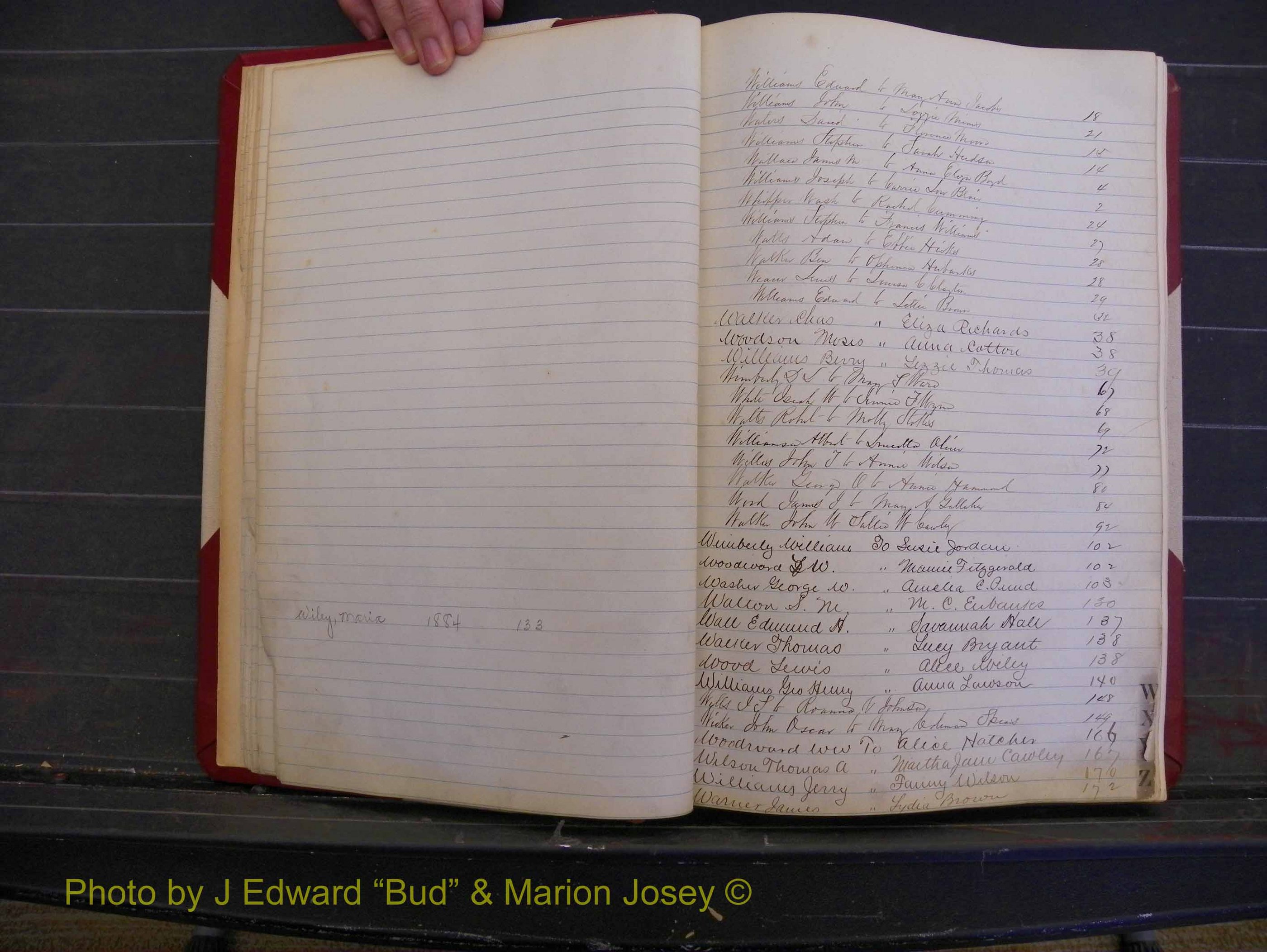 Richmond Marriages, Book N, 1878-1885 Index W (122).JPG