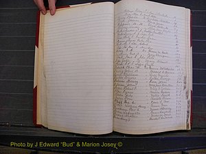 Richmond Marriages, Book N, 1878-1885 Index P (116).JPG