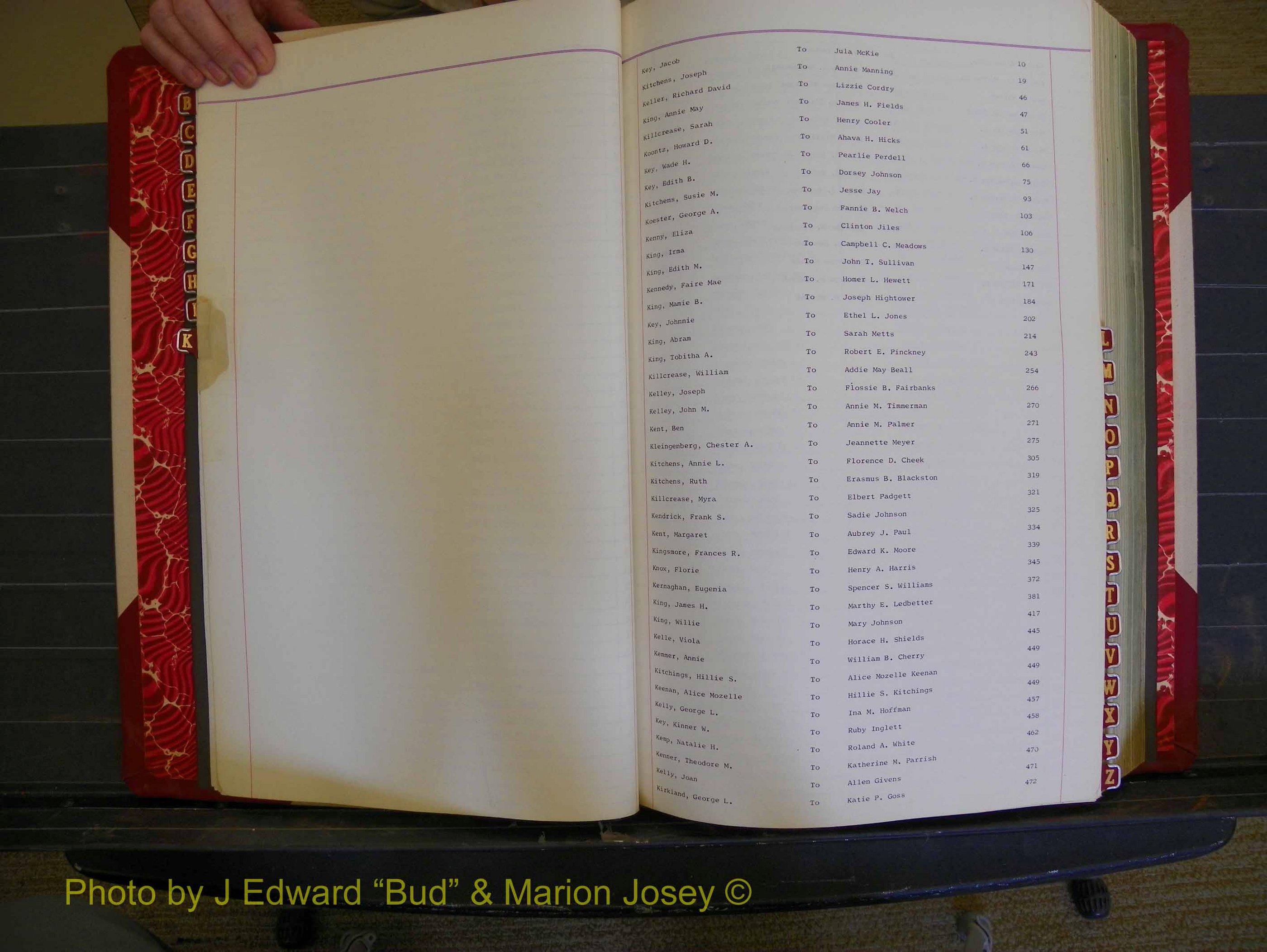 Richmond Marriages, Book NN, 1919-1920 Index K (121).JPG