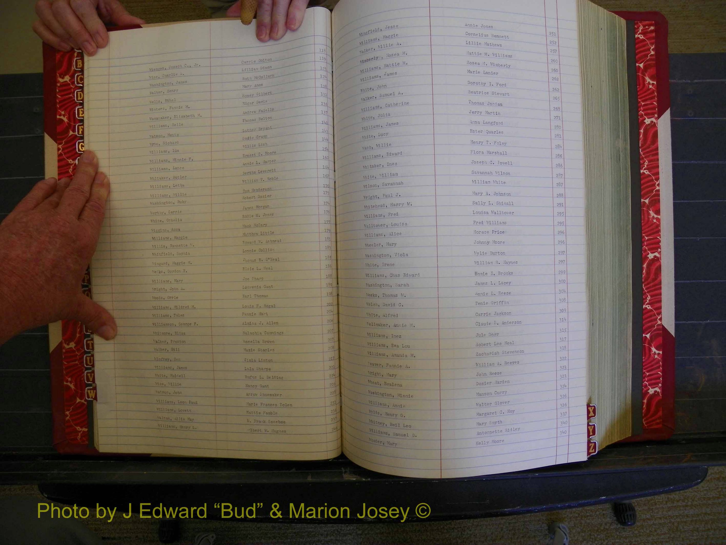 Richmond Marriages, Book NN, 1919-1920 Index W (143).JPG
