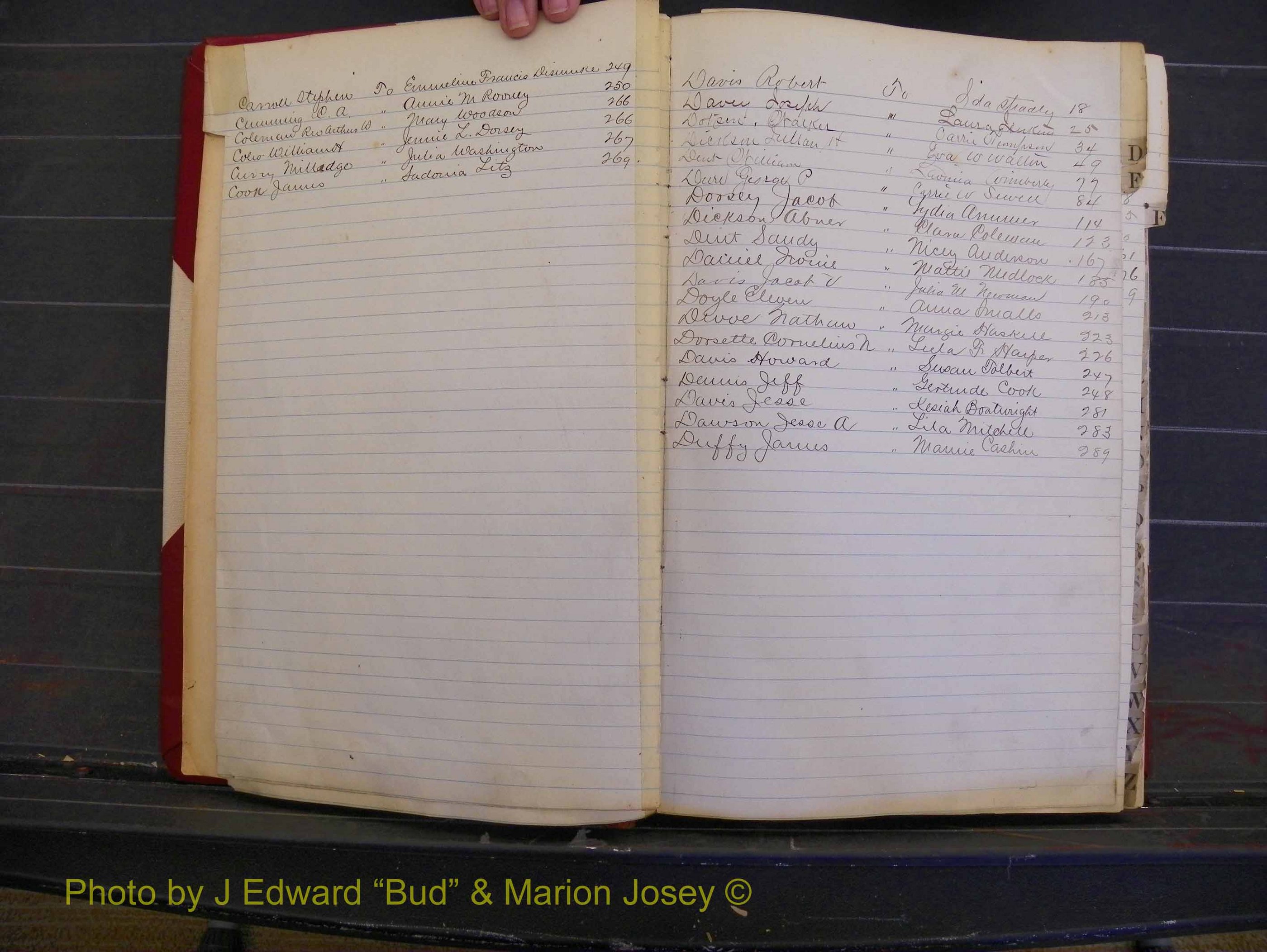 Richmond Marriages, Book O, 1881-1887 Index C & D (104).JPG