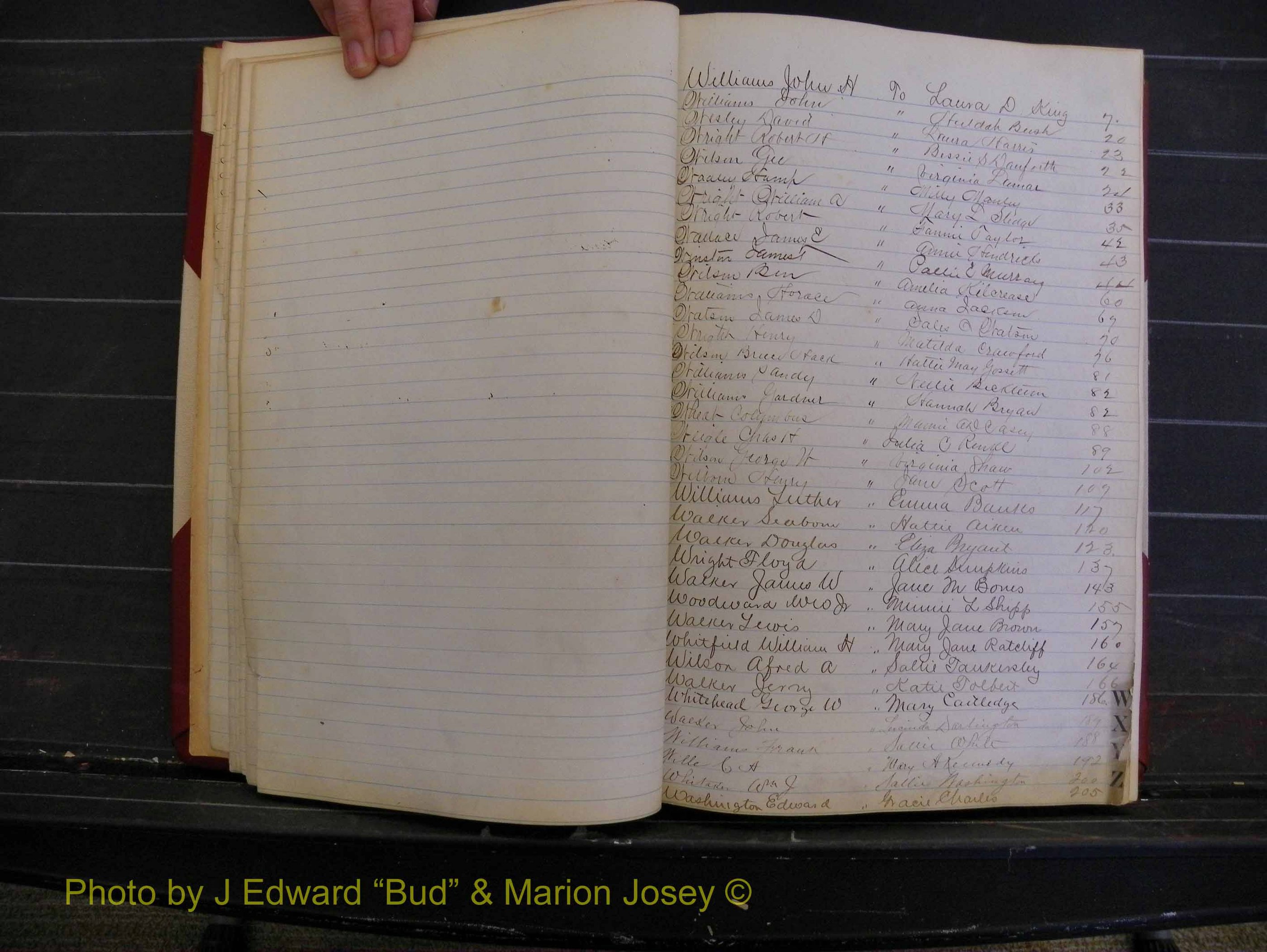 Richmond Marriages, Book O, 1881-1887 Index W (122).JPG