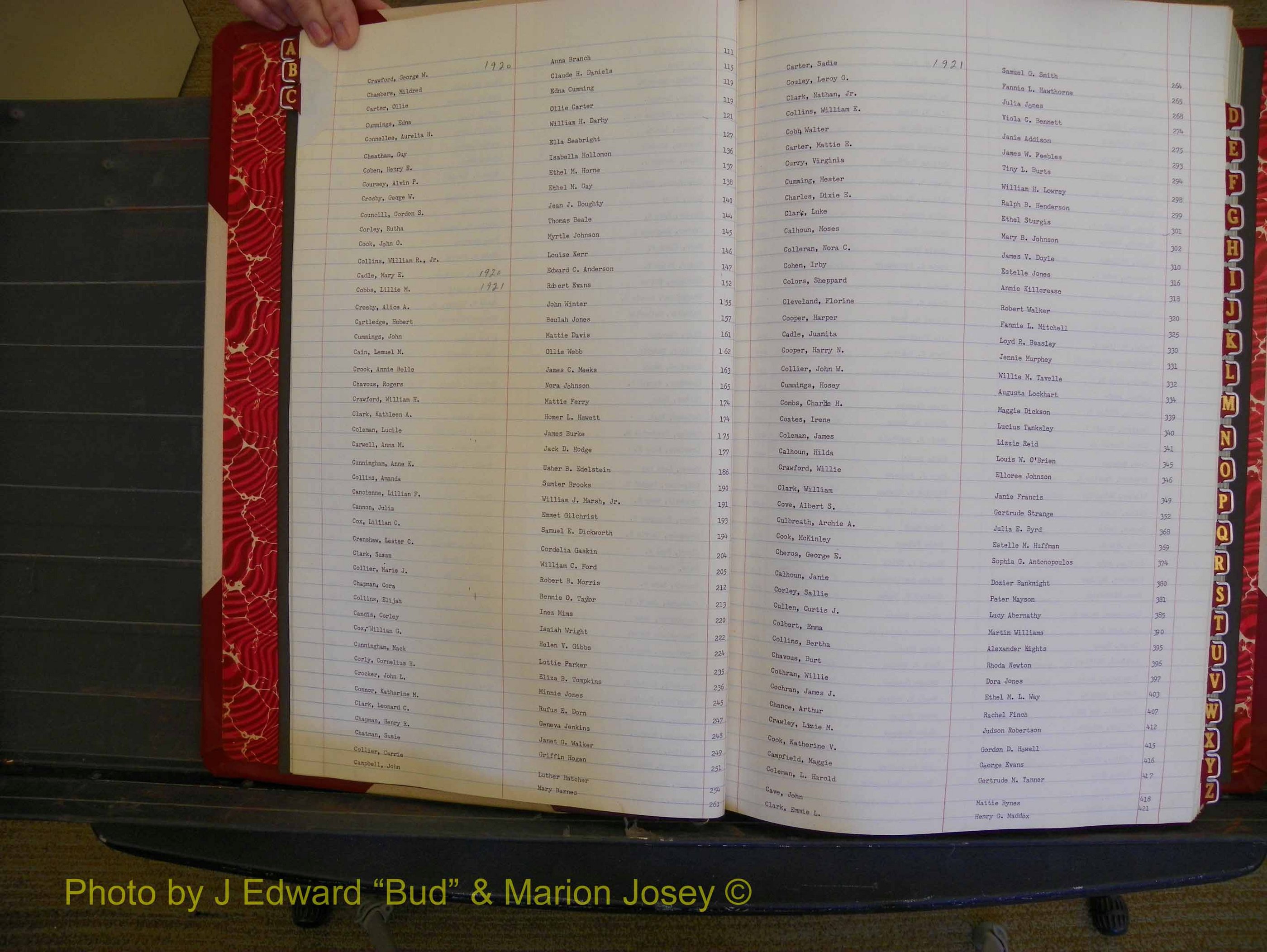 Richmond Marriages, Book OO, 1920-1921 Index C (108).JPG
