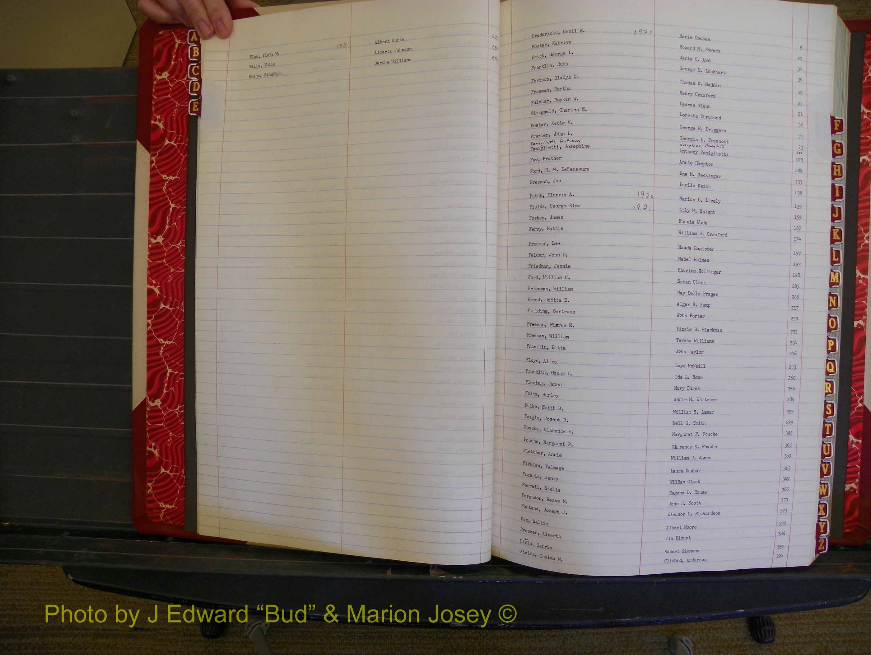 Richmond Marriages, Book OO, 1920-1921 Index E & F (113).JPG