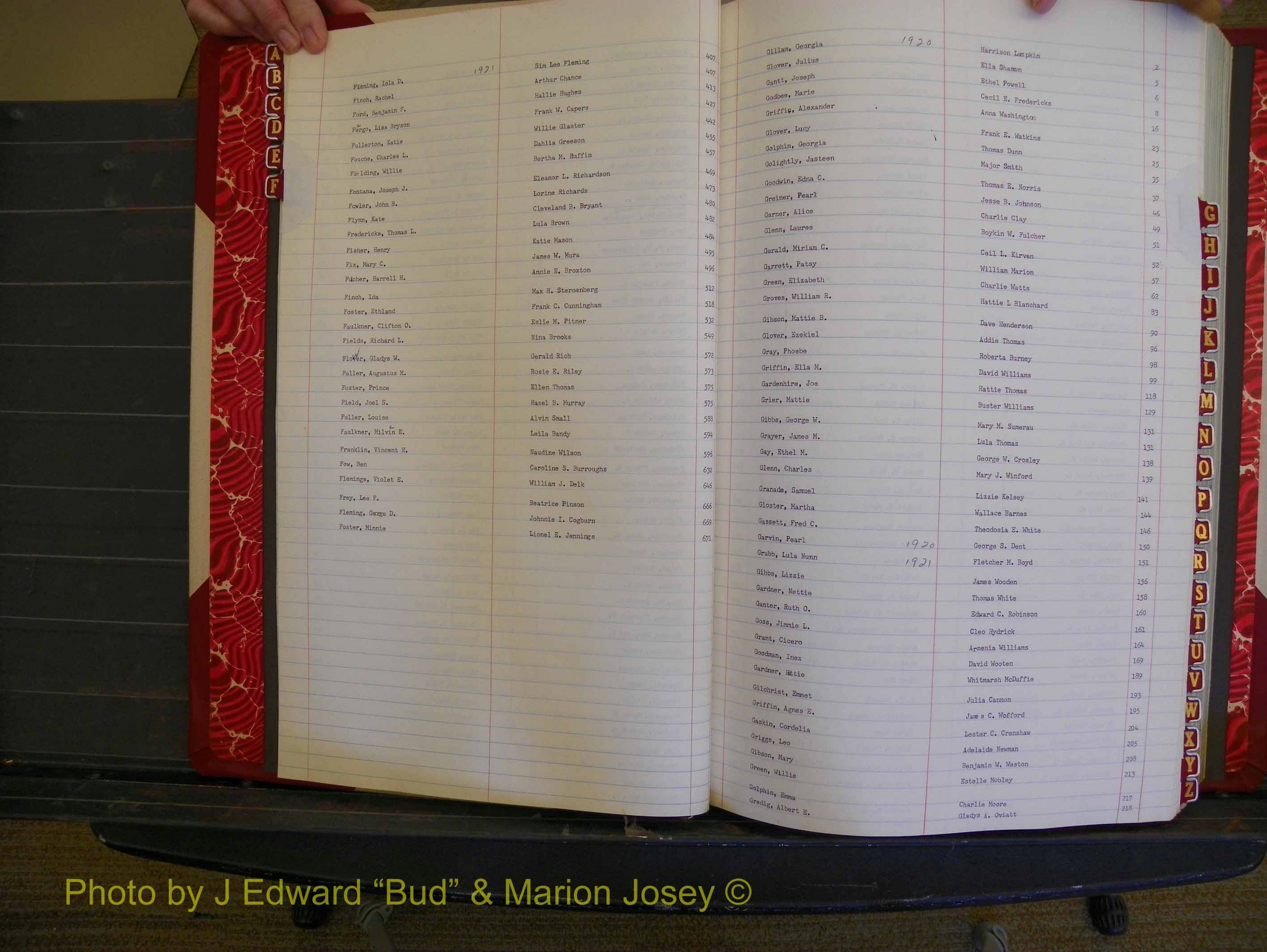 Richmond Marriages, Book OO, 1920-1921 Index F & G (114).JPG
