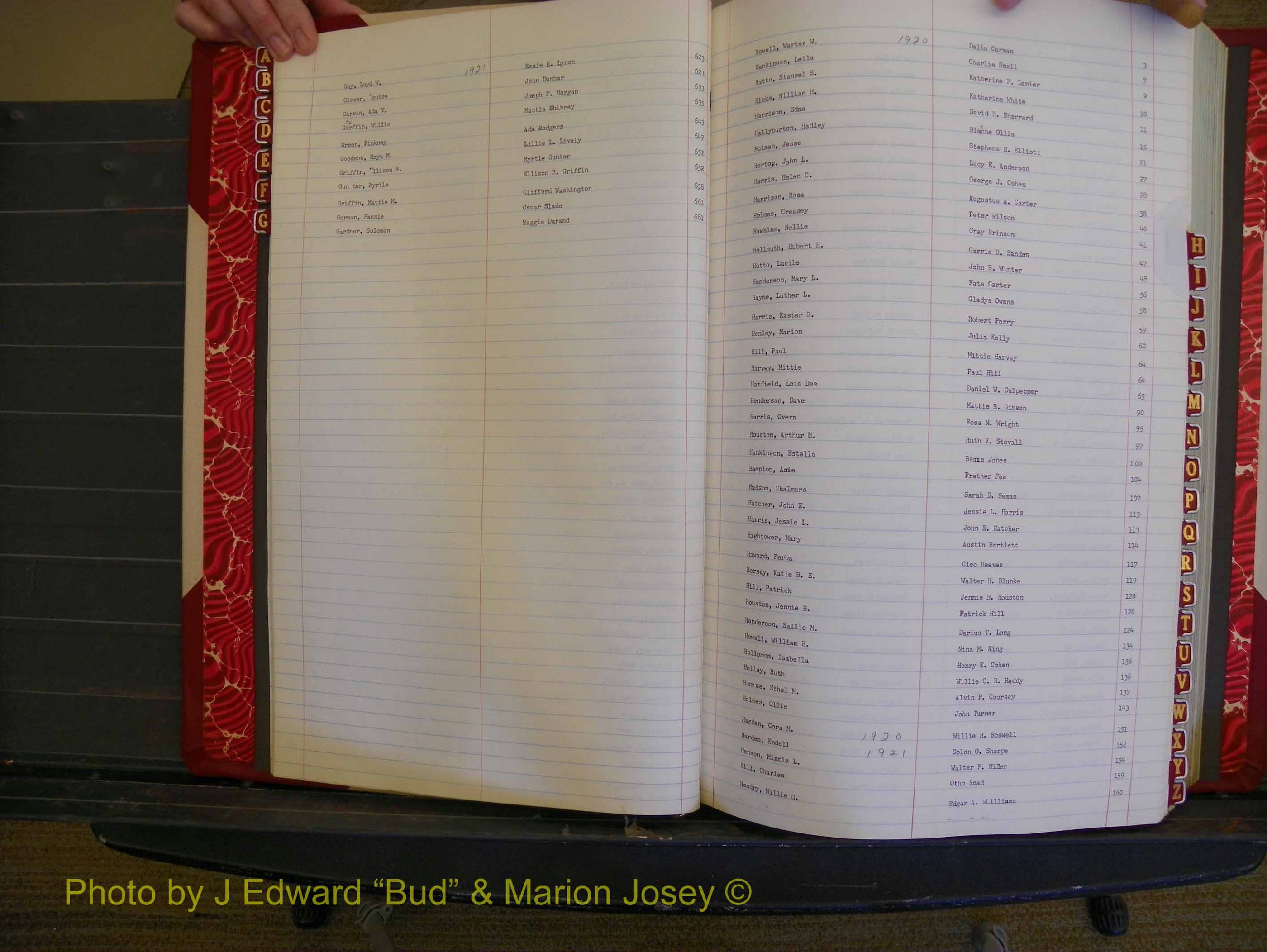Richmond Marriages, Book OO, 1920-1921 Index G & H (116).JPG