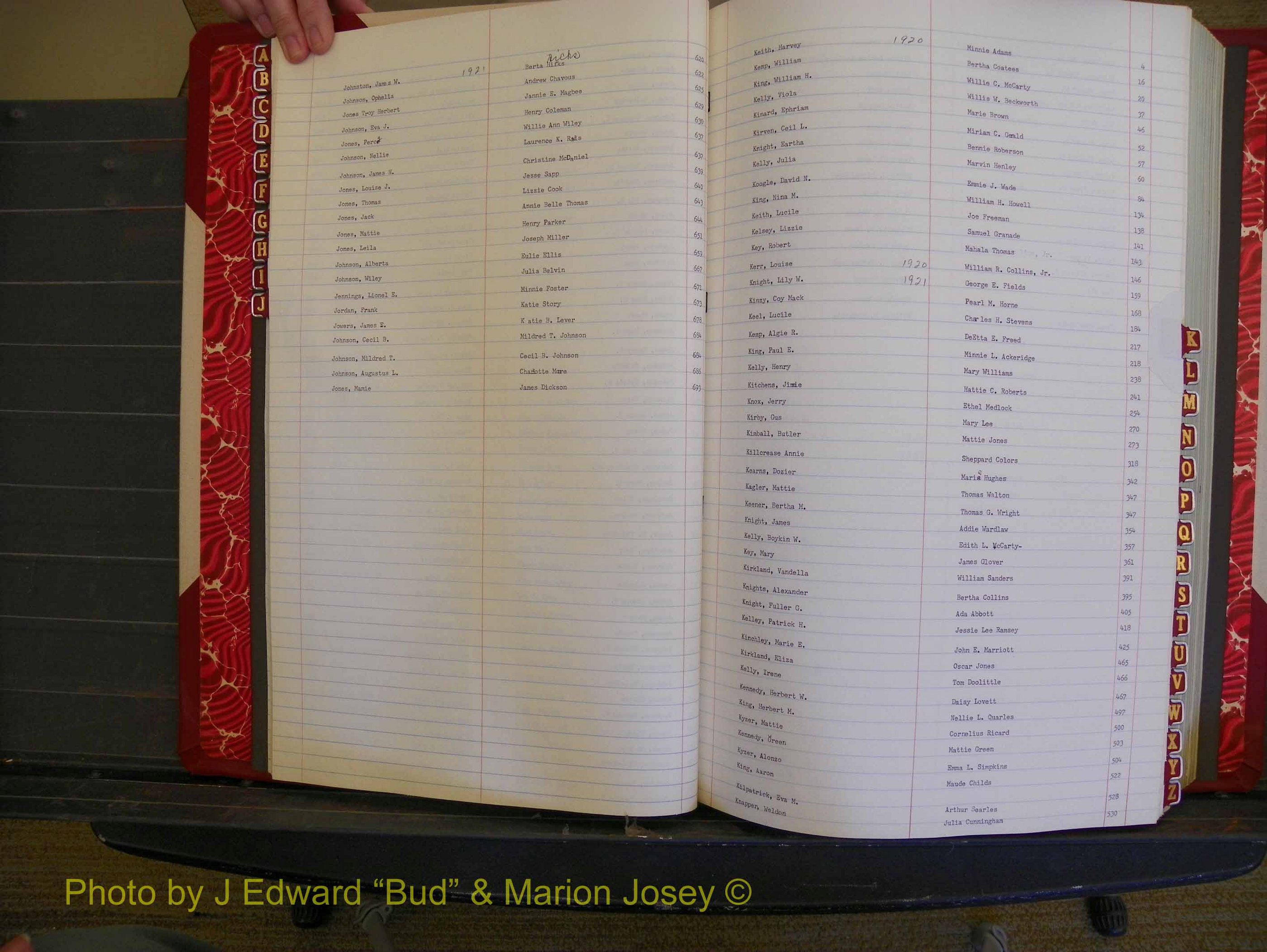 Richmond Marriages, Book OO, 1920-1921 Index J & K (122).JPG