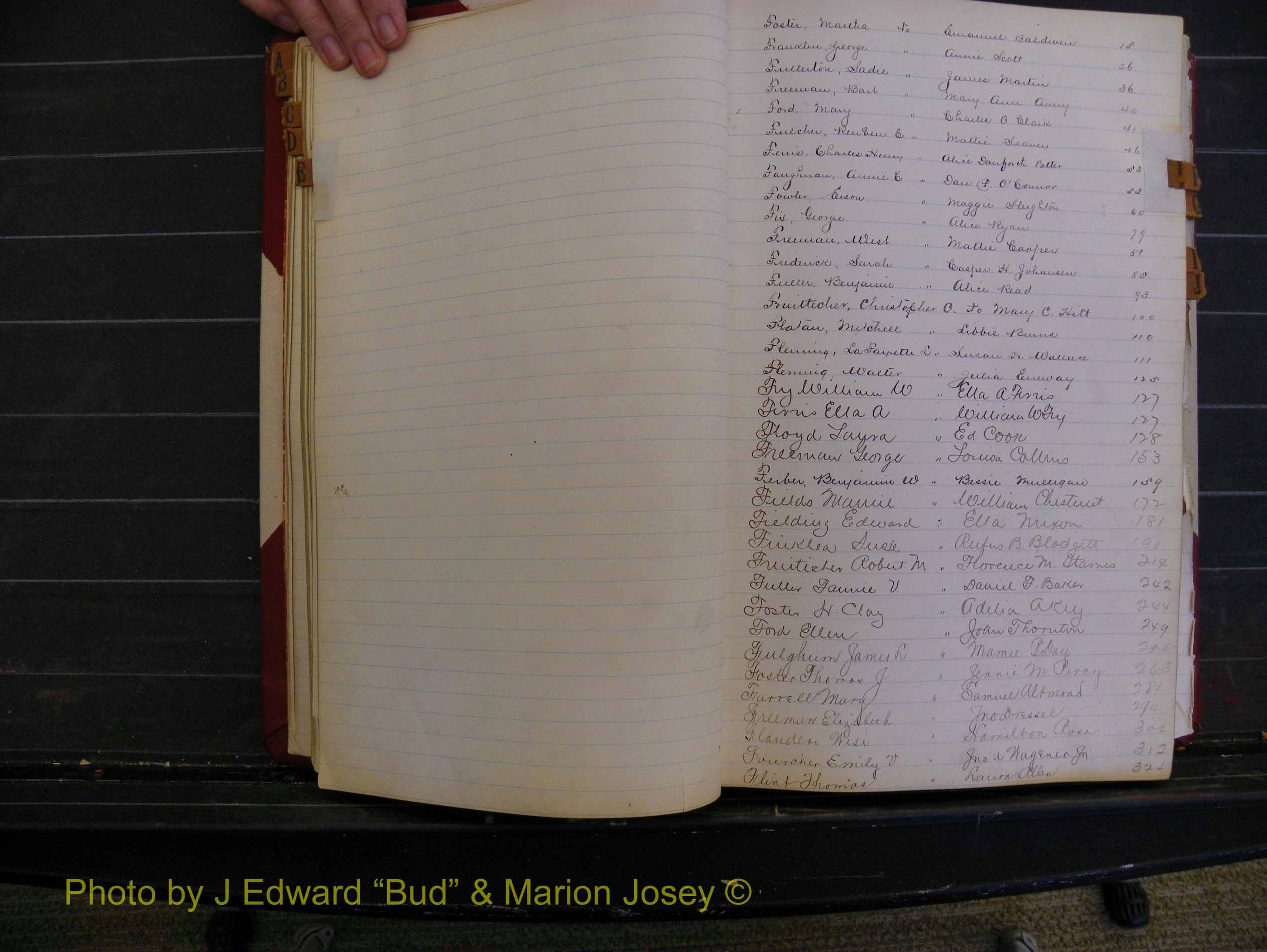 Richmond Marriages, Book P, 1887-1889 Index F (116).JPG