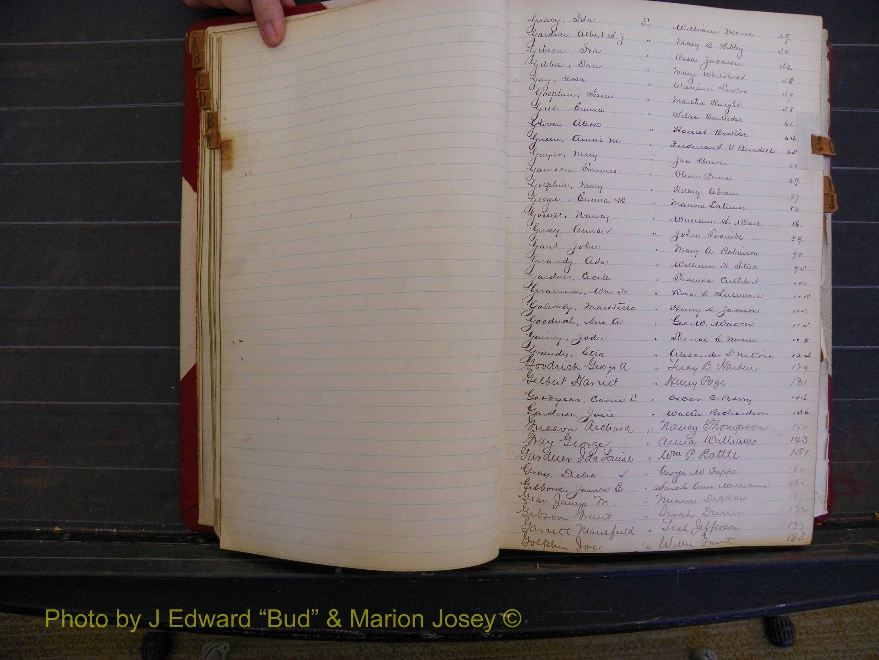 Richmond Marriages, Book P, 1887-1889 Index G (118).JPG