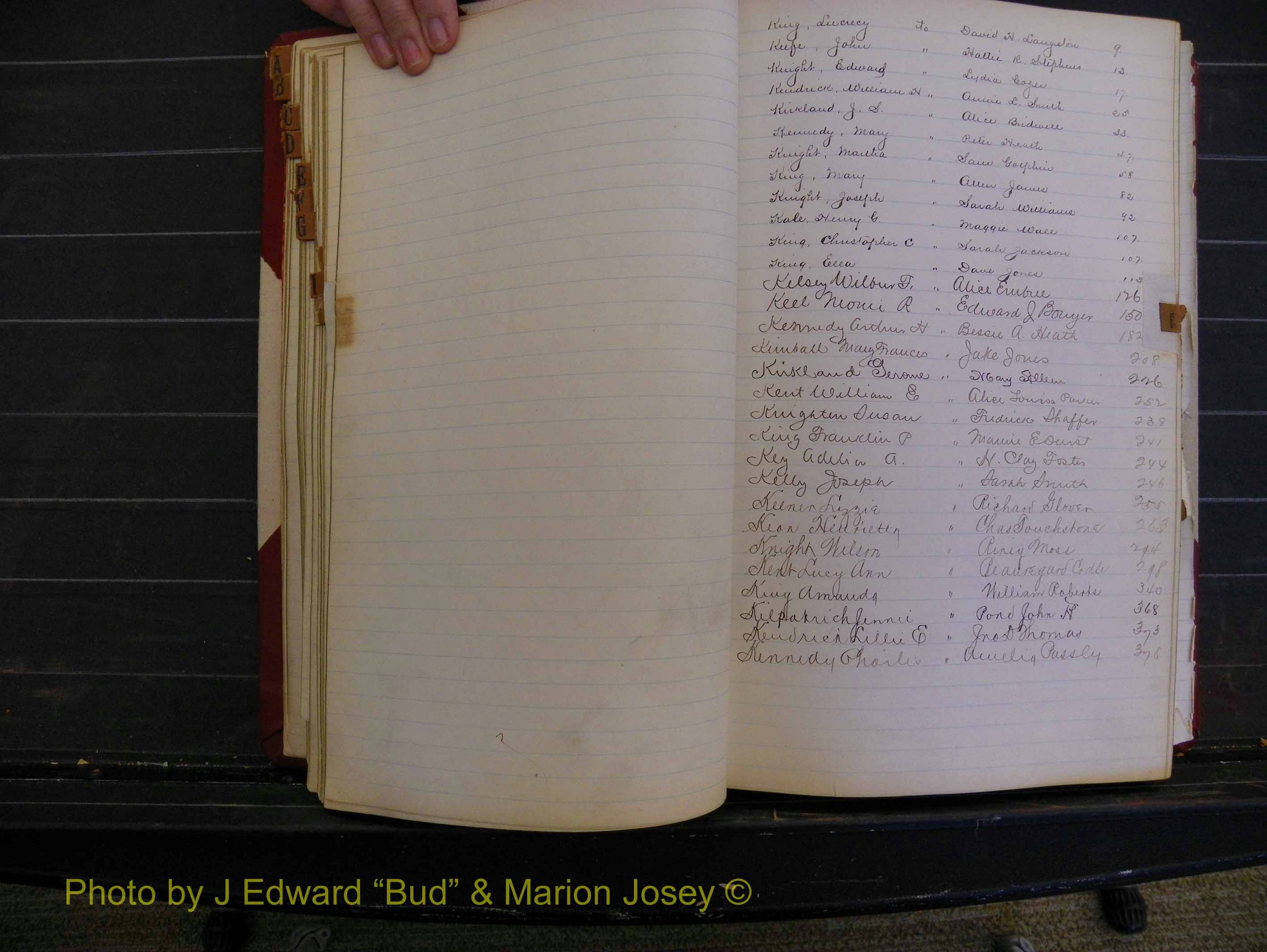 Richmond Marriages, Book P, 1887-1889 Index K (129).JPG