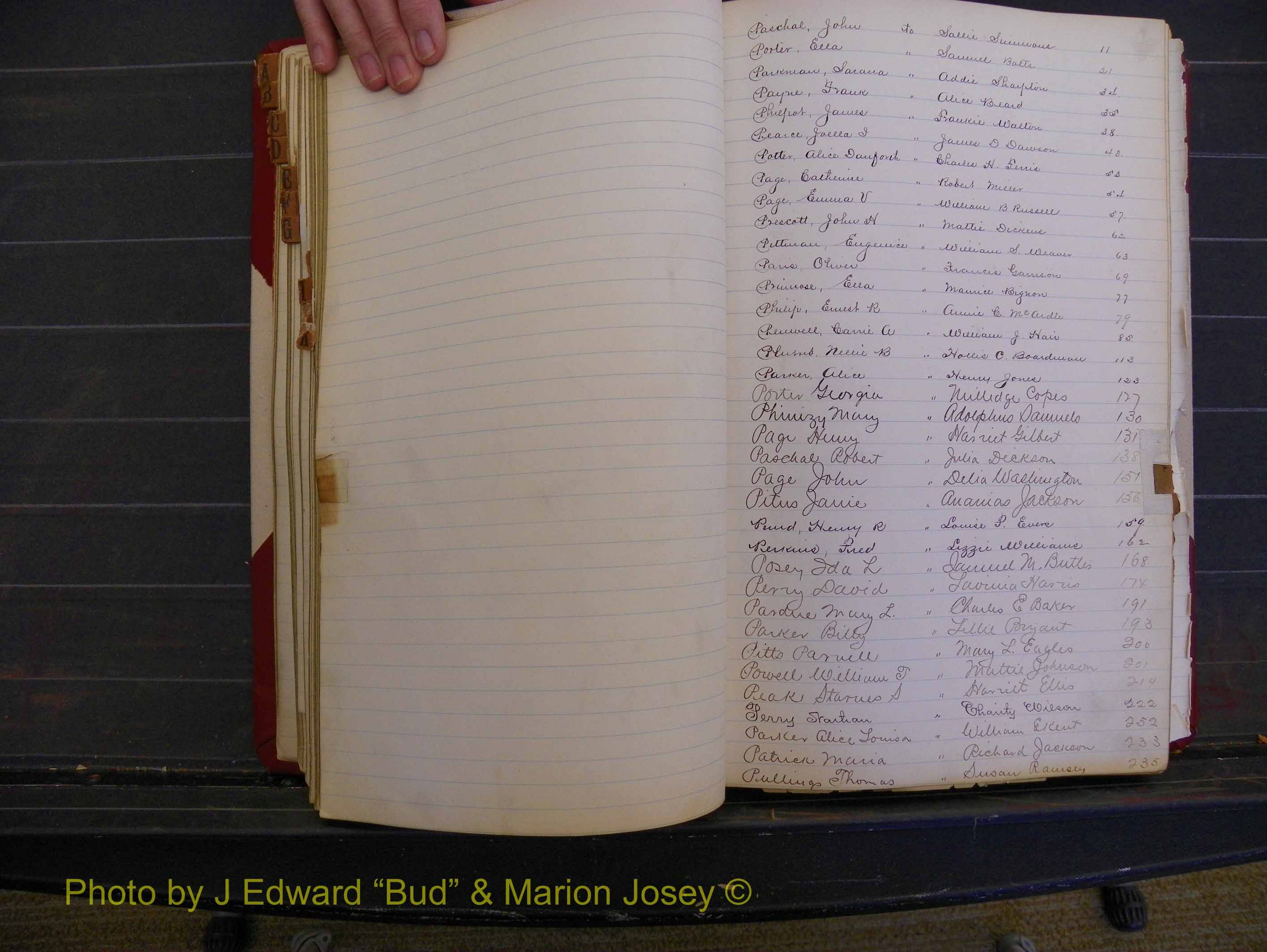 Richmond Marriages, Book P, 1887-1889 Index P (138).JPG