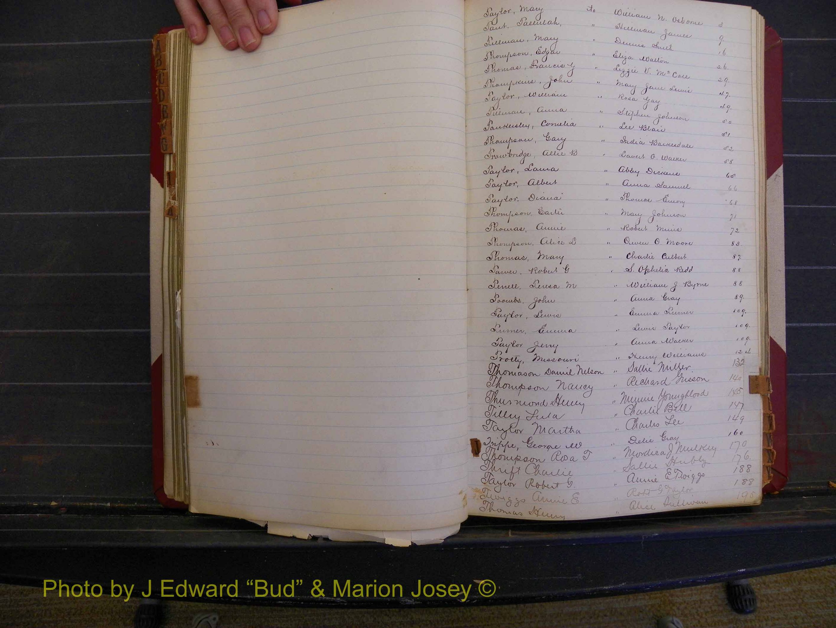 Richmond Marriages, Book P, 1887-1889 Index T (148).JPG
