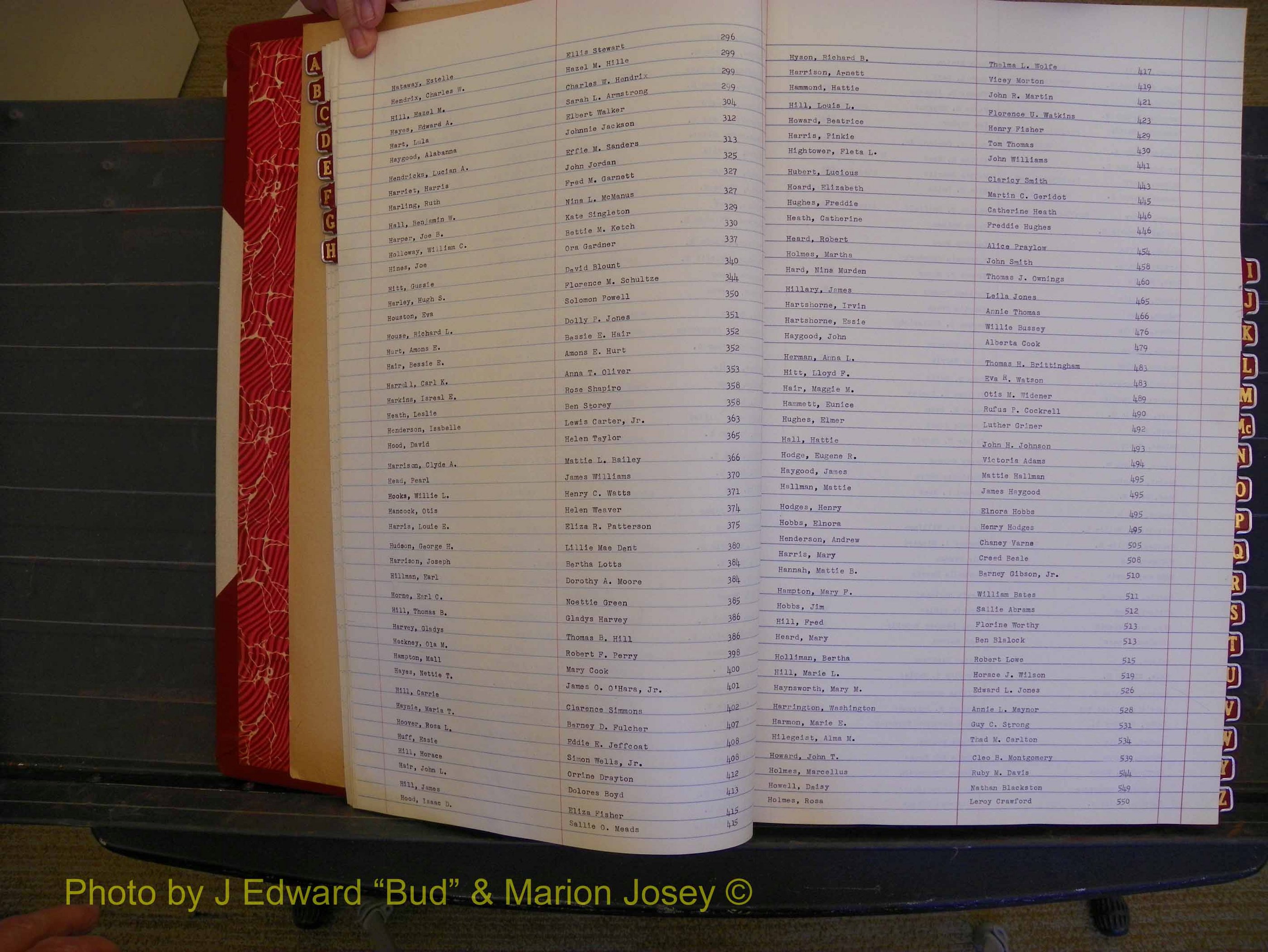 Richmond Marriages, Book PP, 1921-1923 Index H (116).JPG