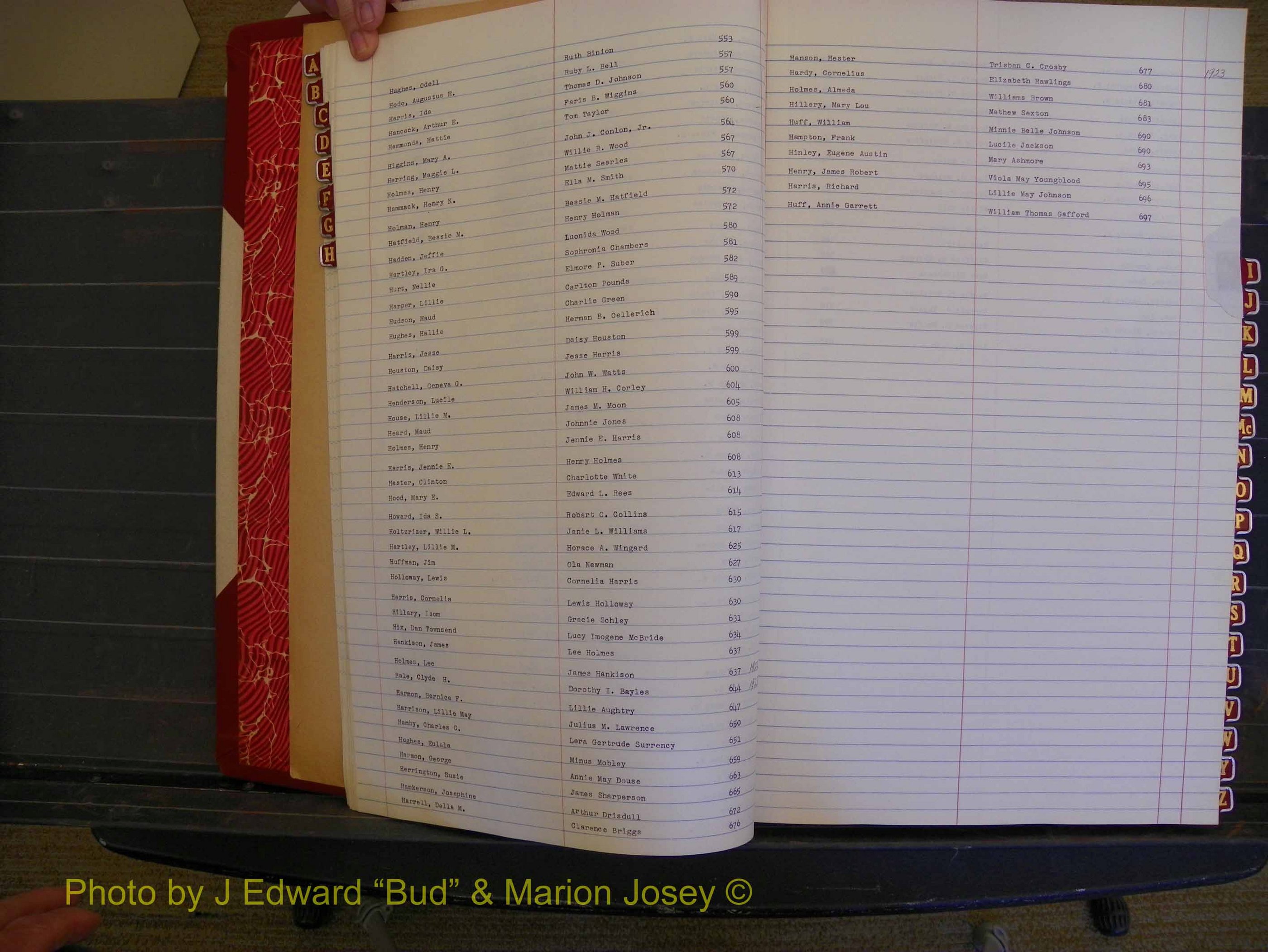 Richmond Marriages, Book PP, 1921-1923 Index H (117).JPG