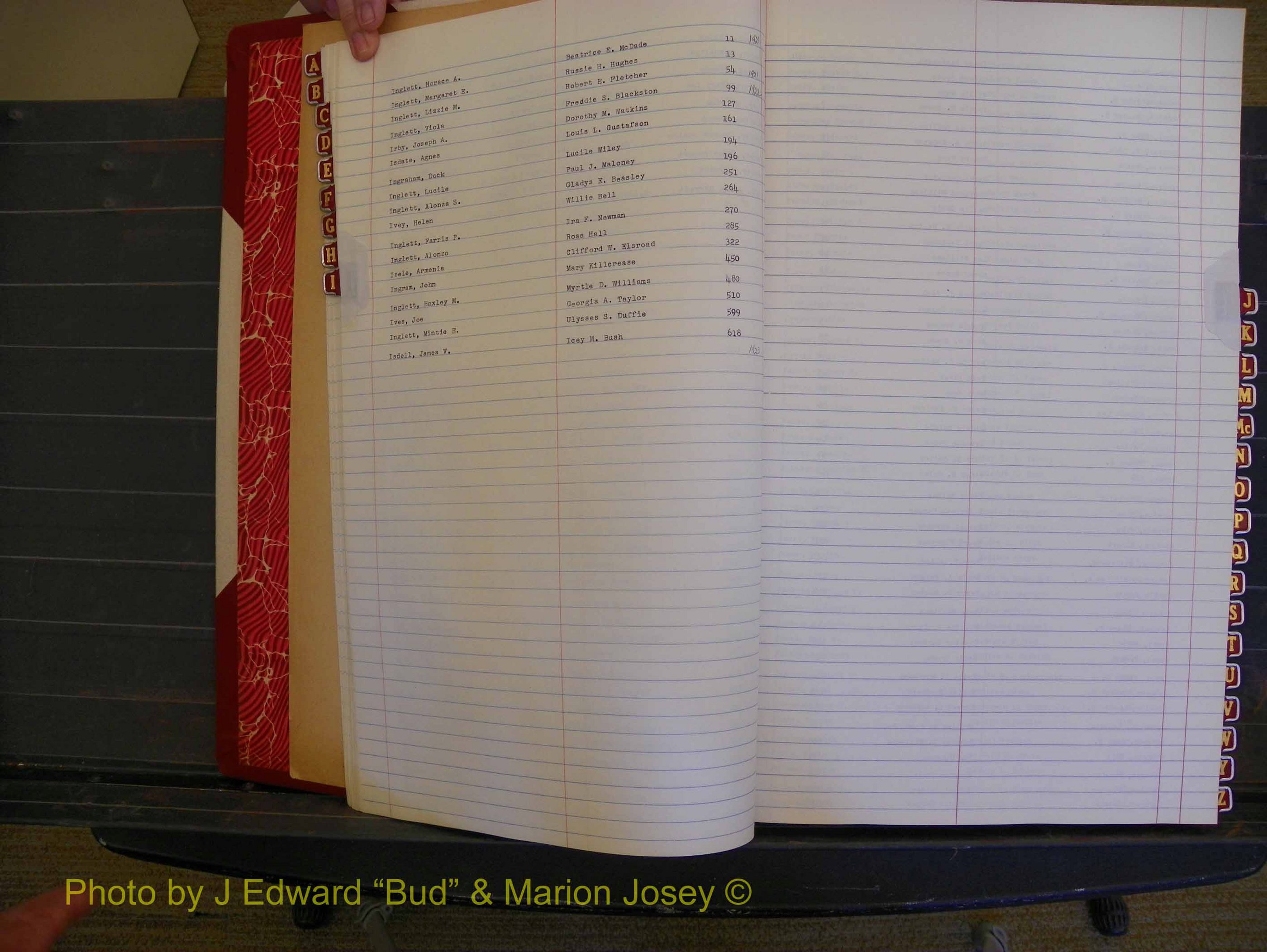 Richmond Marriages, Book PP, 1921-1923 Index I (118).JPG