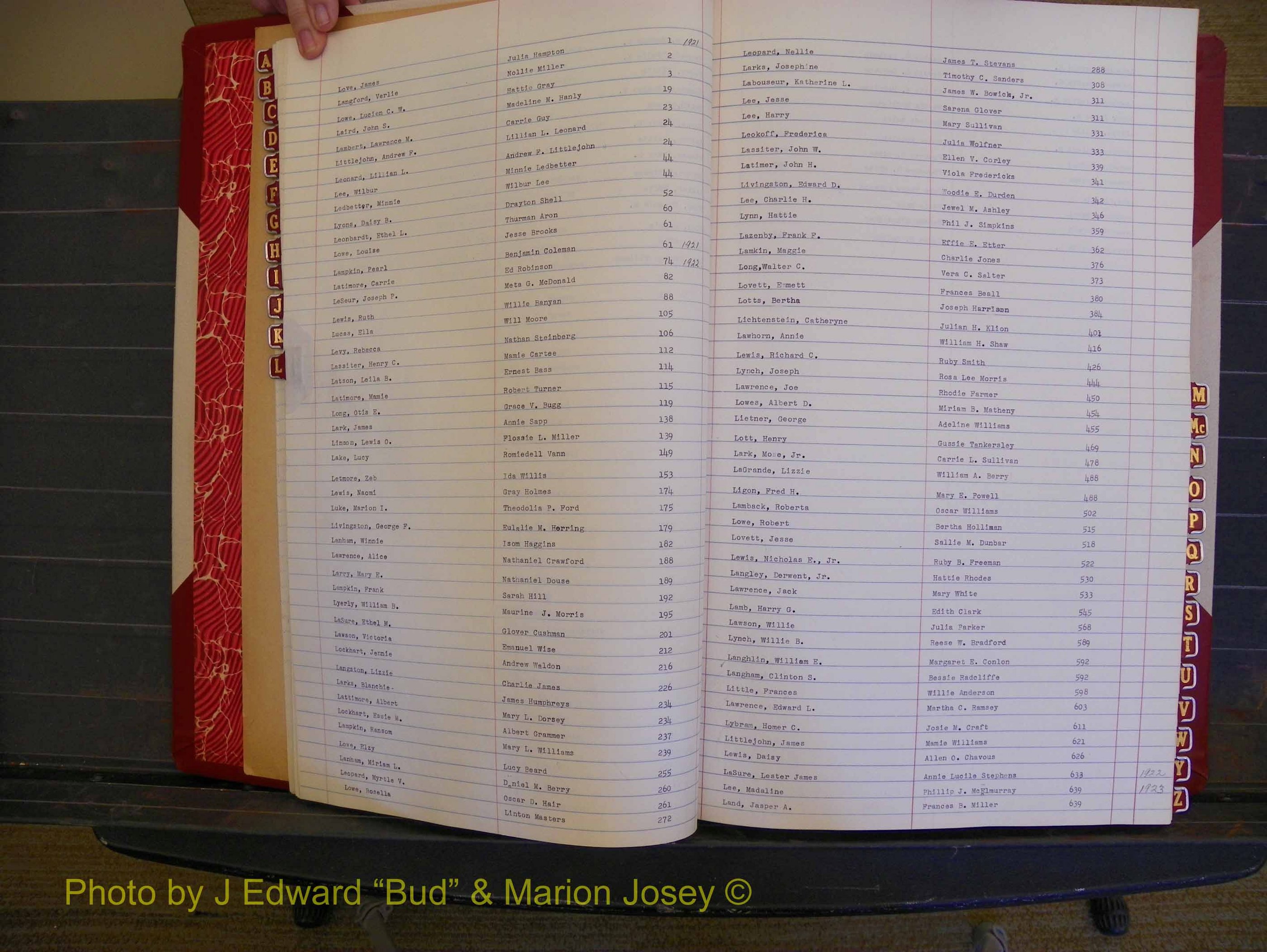 Richmond Marriages, Book PP, 1921-1923 Index L (122).JPG