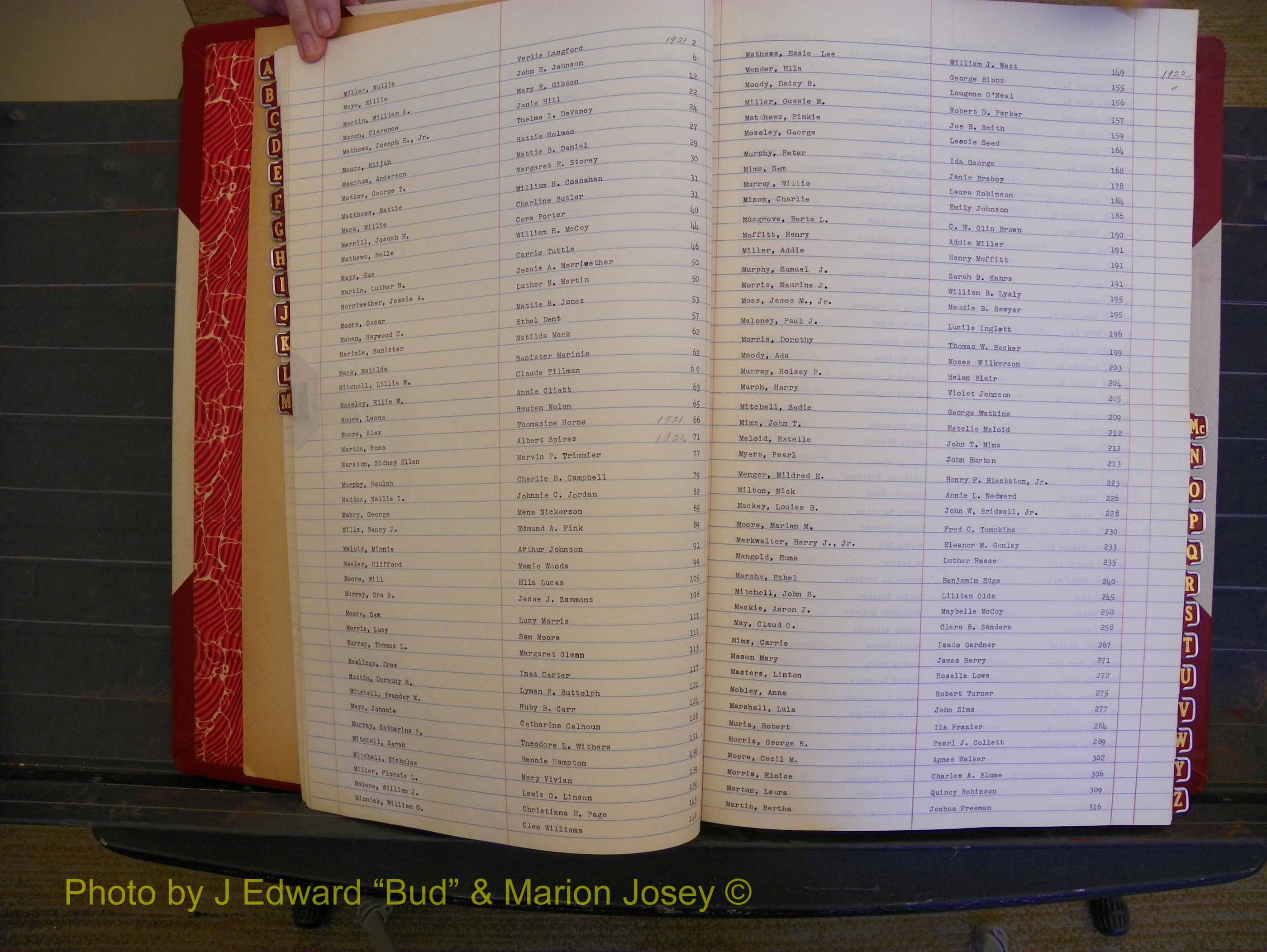 Richmond Marriages, Book PP, 1921-1923 Index M (124).JPG
