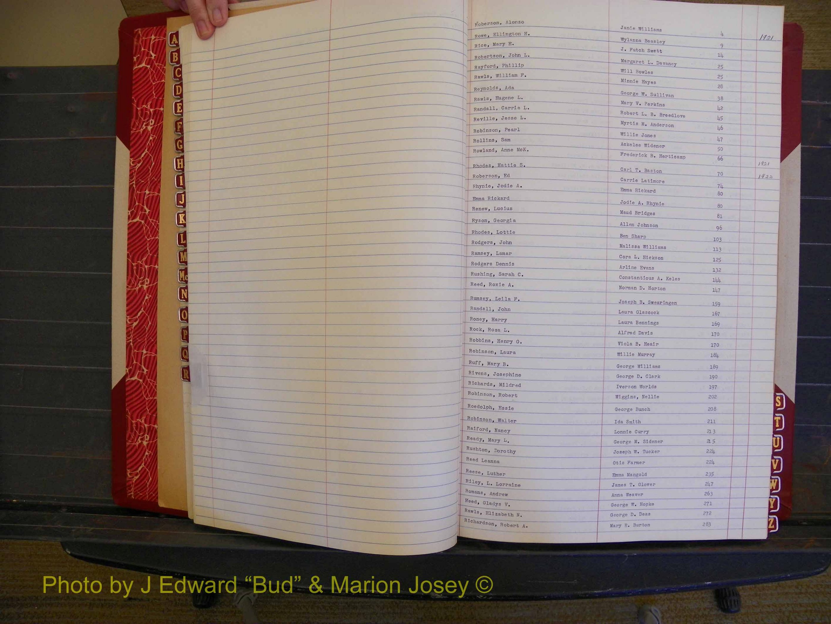 Richmond Marriages, Book PP, 1921-1923 Index R (133).JPG