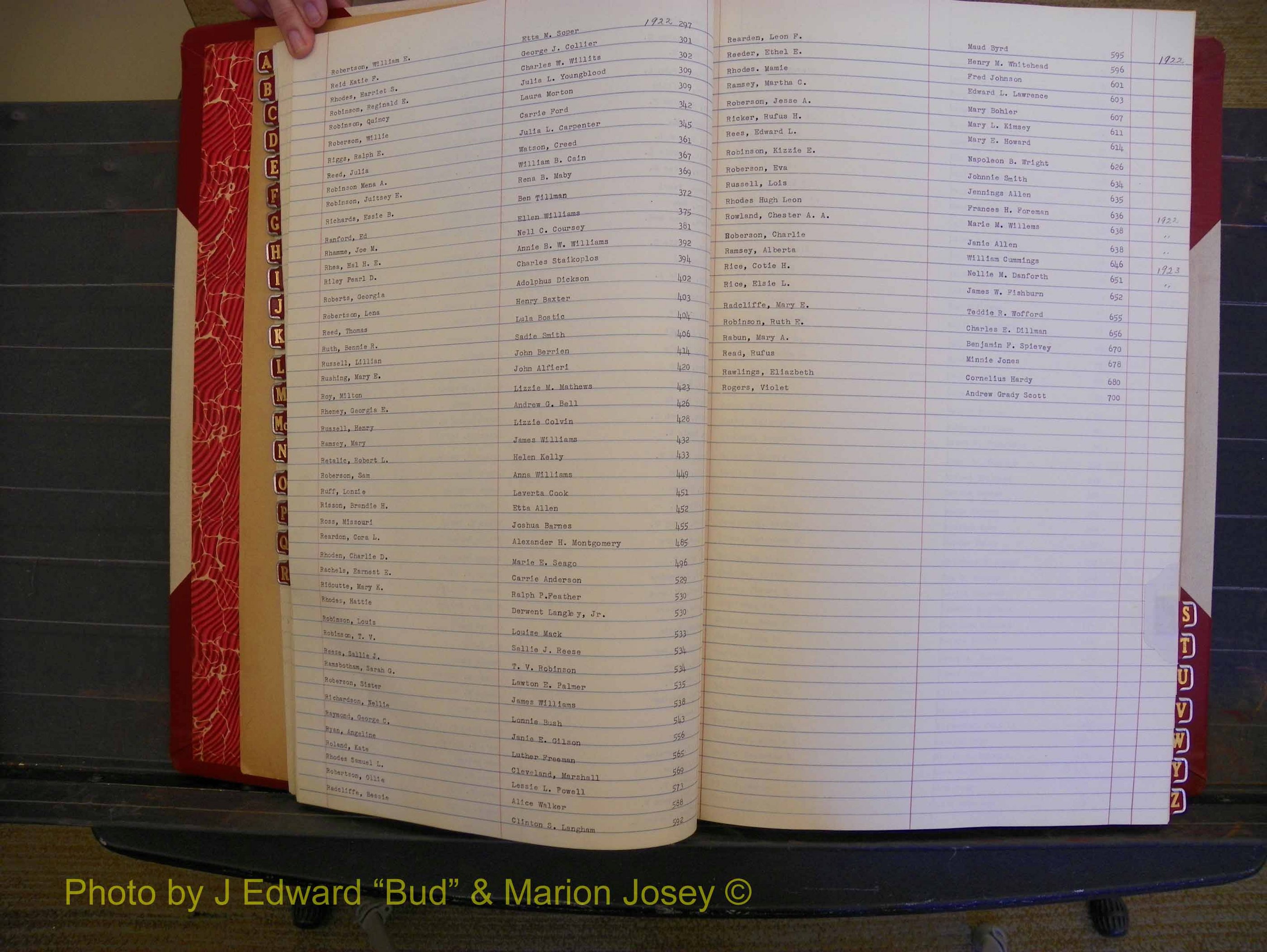 Richmond Marriages, Book PP, 1921-1923 Index R (134).JPG
