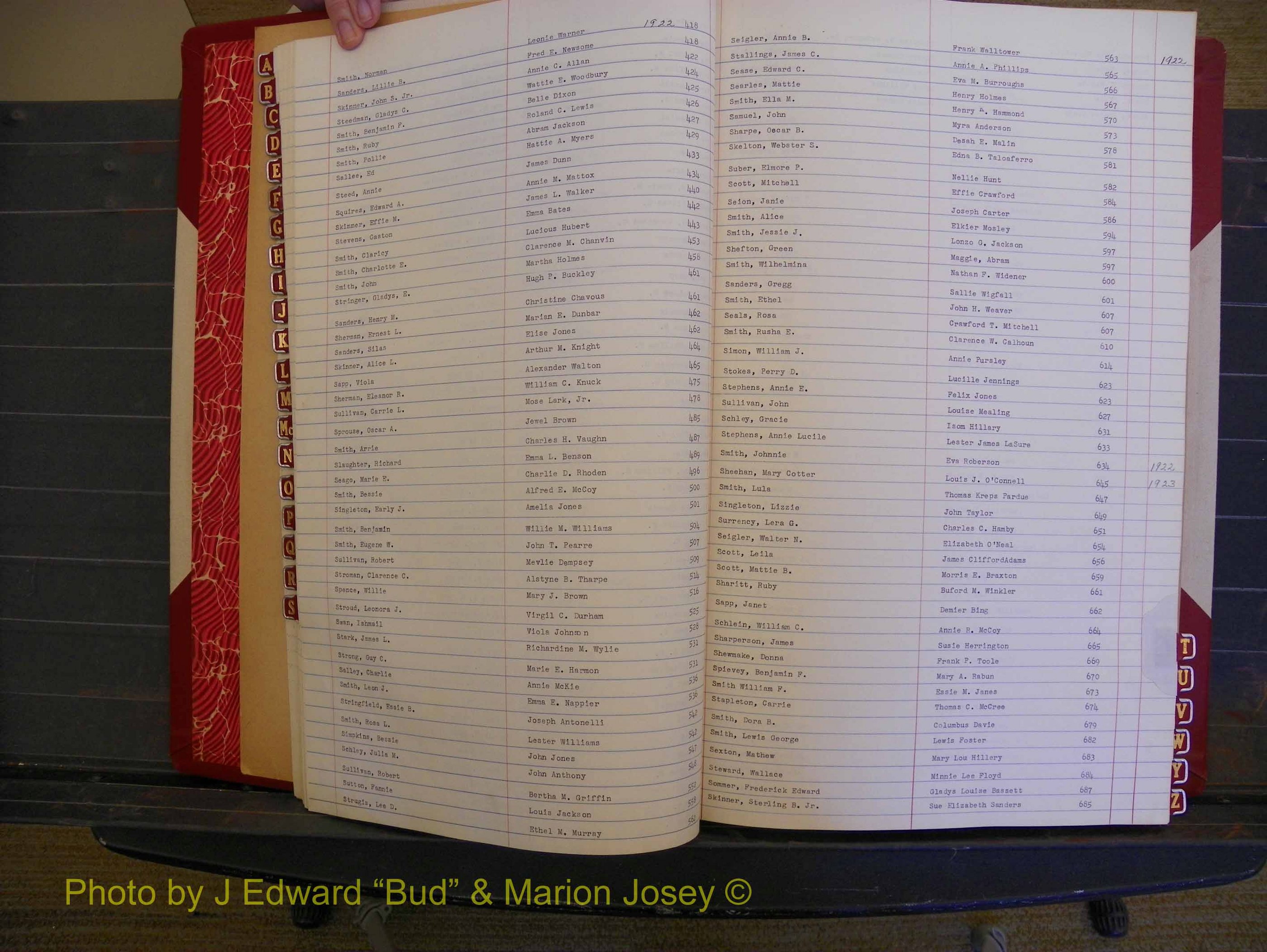 Richmond Marriages, Book PP, 1921-1923 Index S (137).JPG